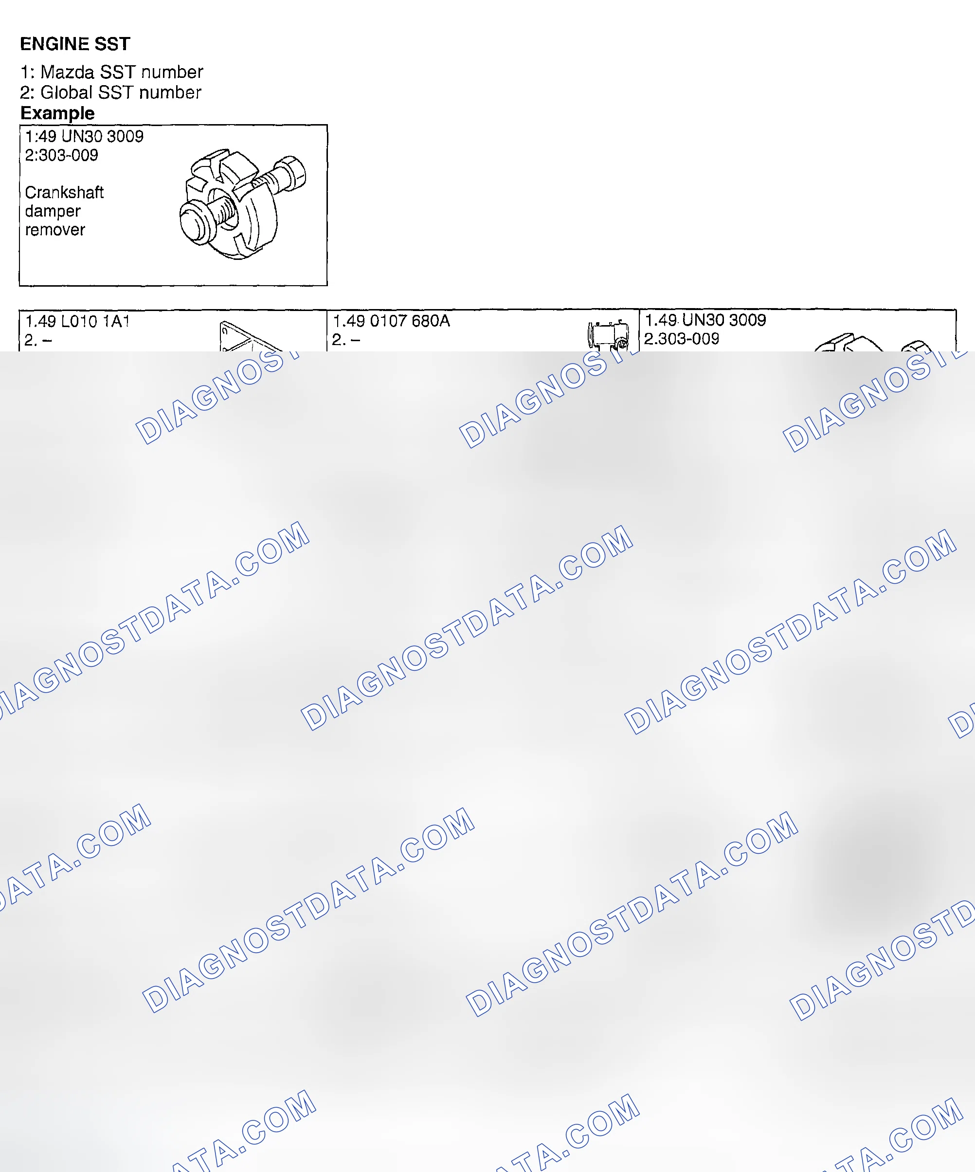 Scheme 144: ENGINE SST