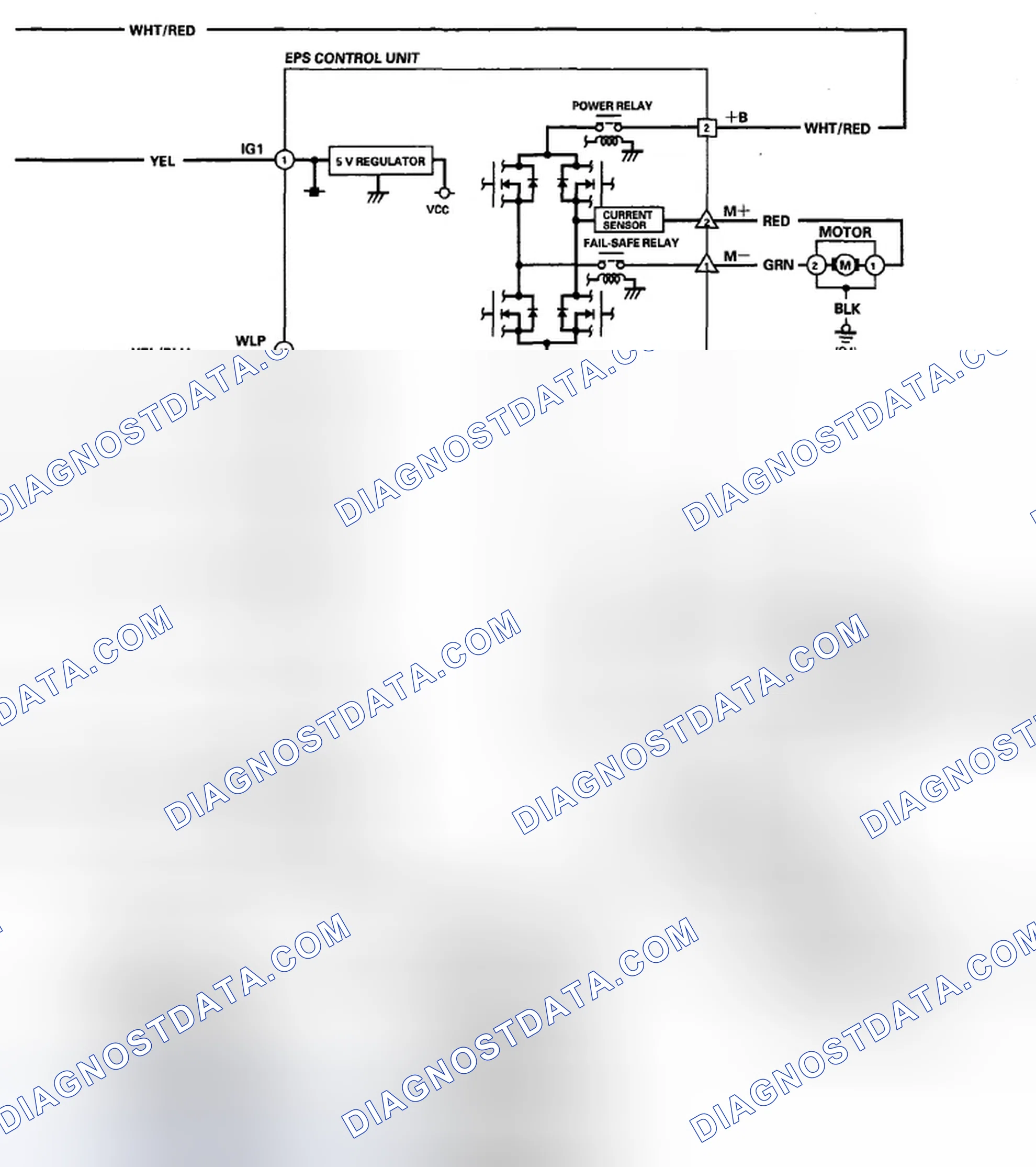 Scheme 104