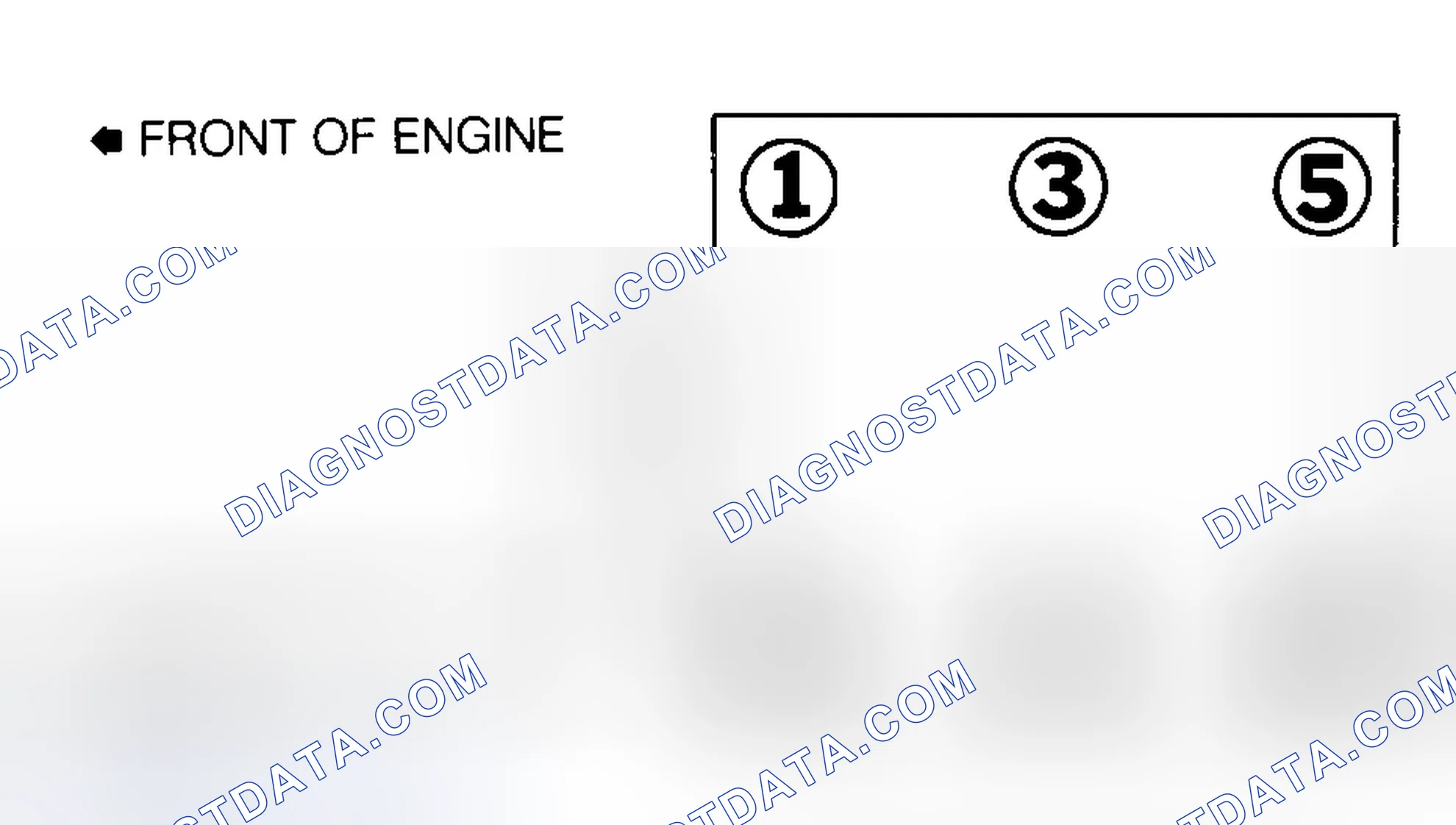 Scheme 2: Firing Order (3.2L & 3.5L)