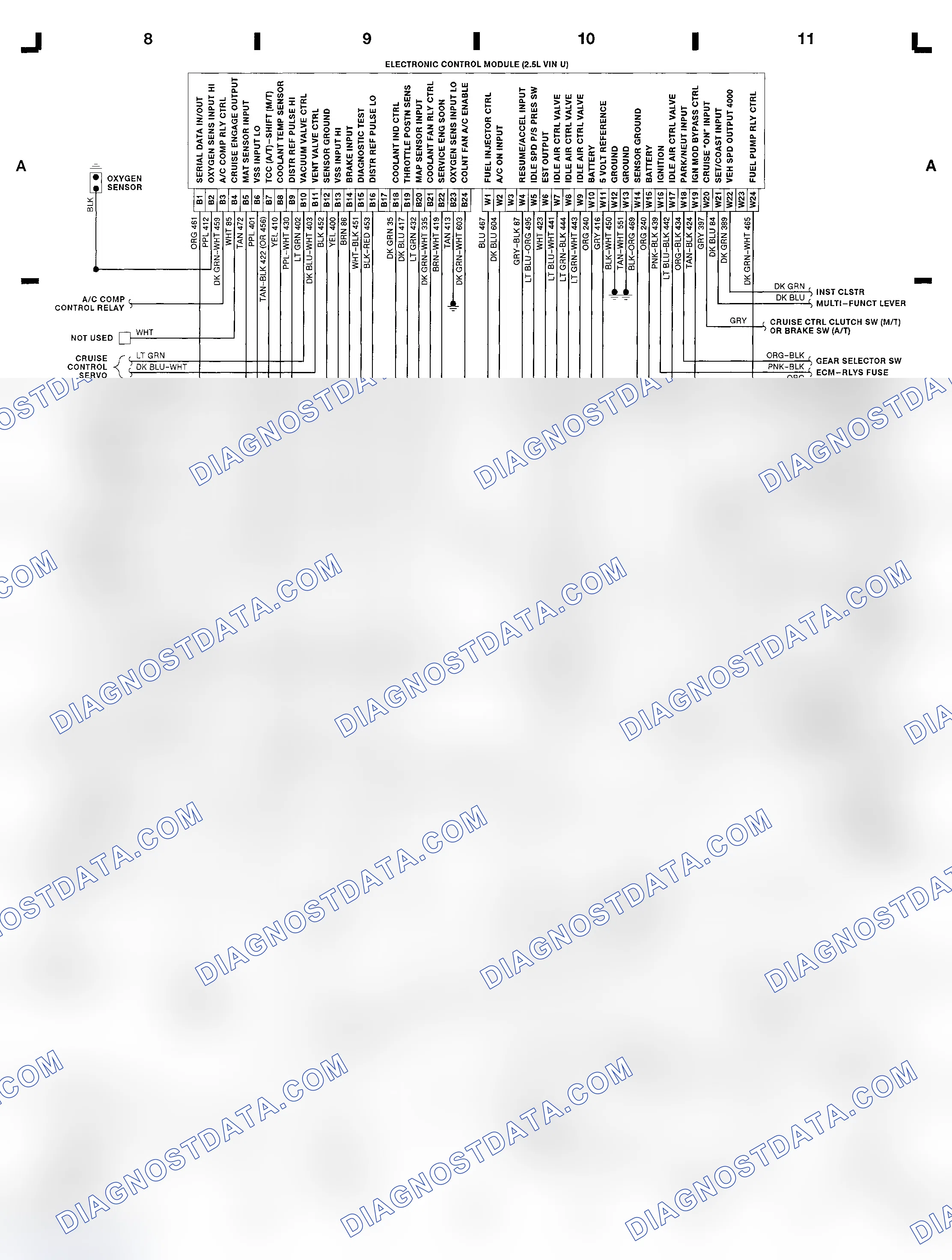 Scheme 10: 2.5L (VIN U) ECM Wiring Diagram (Cutlass Calais & Grand Am)