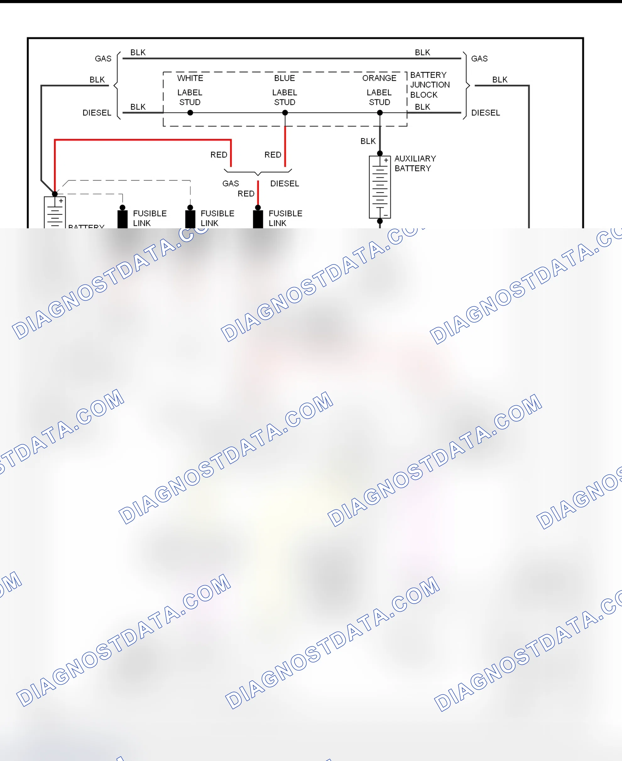 Fig. 14: Starting System Wiring Diagram (Express & Savana)
