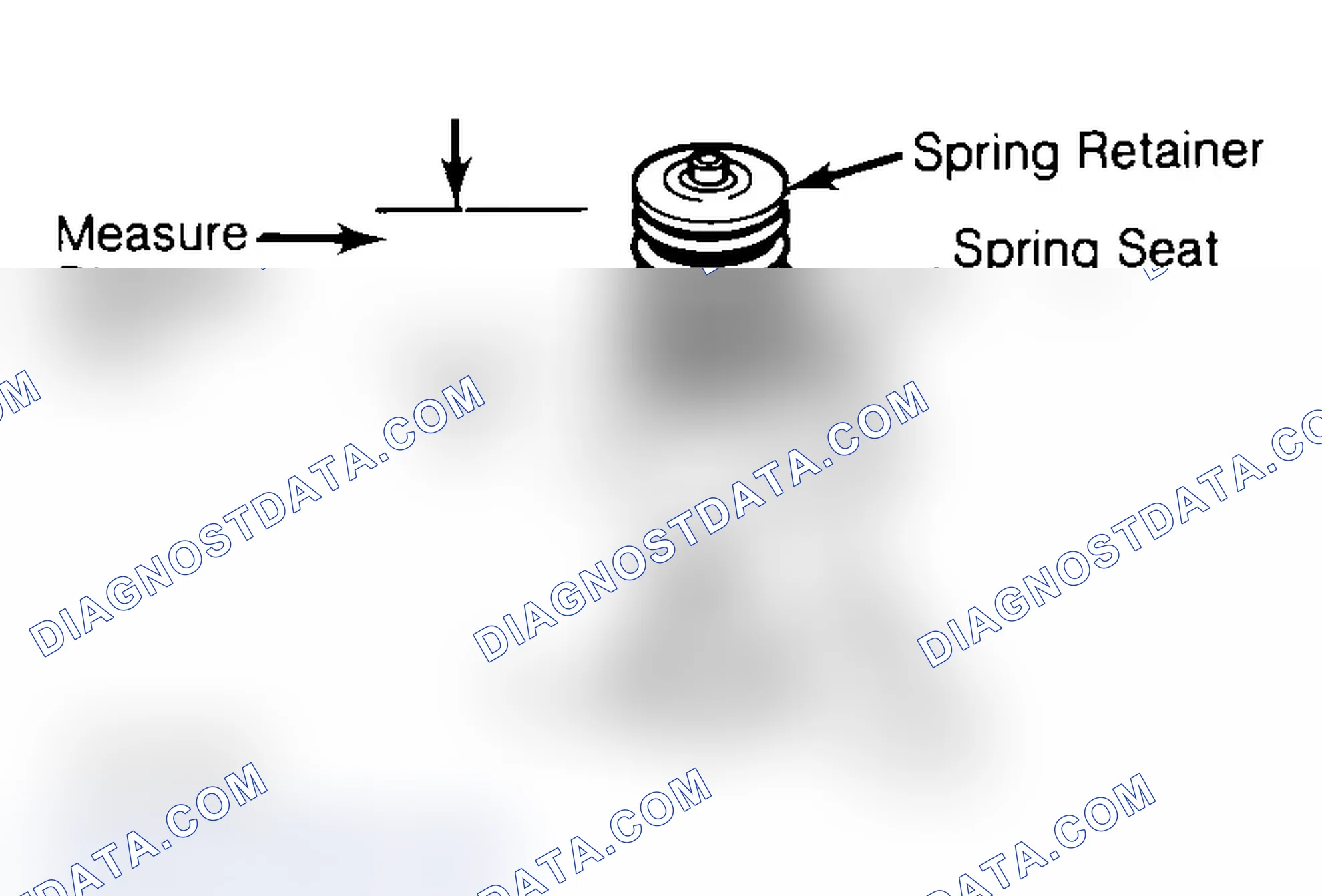 Scheme 14: Measuring Valve Spring Installed Height