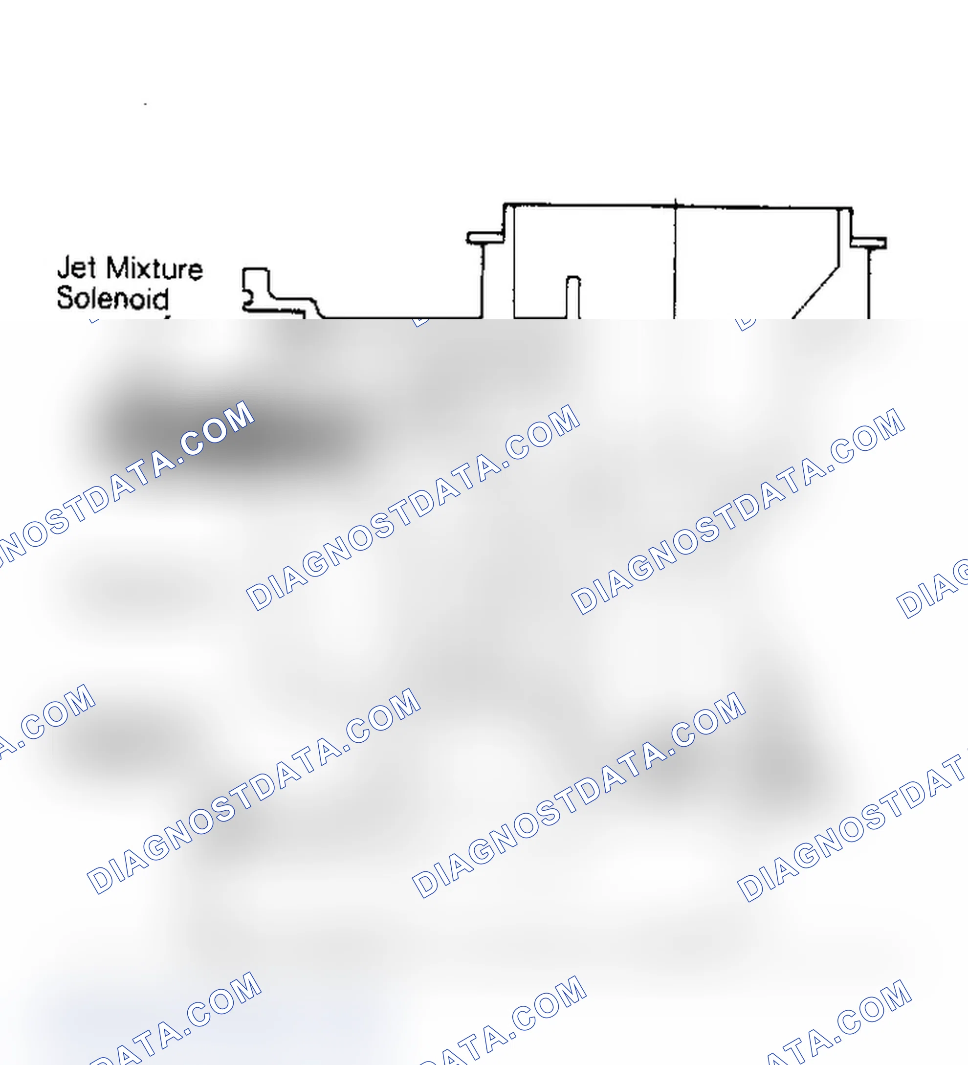 Scheme 61: Jet Mixture Solenoid