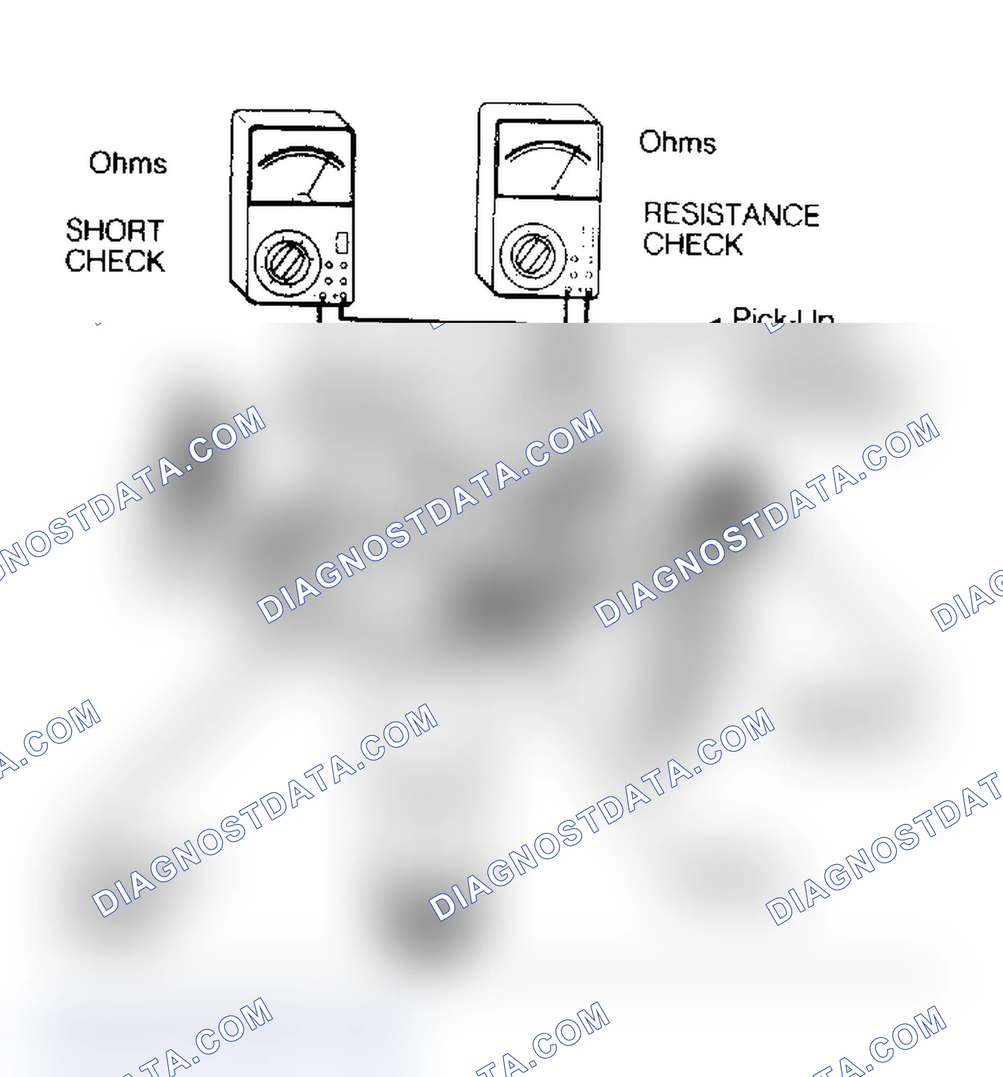 Scheme 15: DISTRIBUTOR PICK-UP COIL SHORT AND RESISTANCE CHECKS