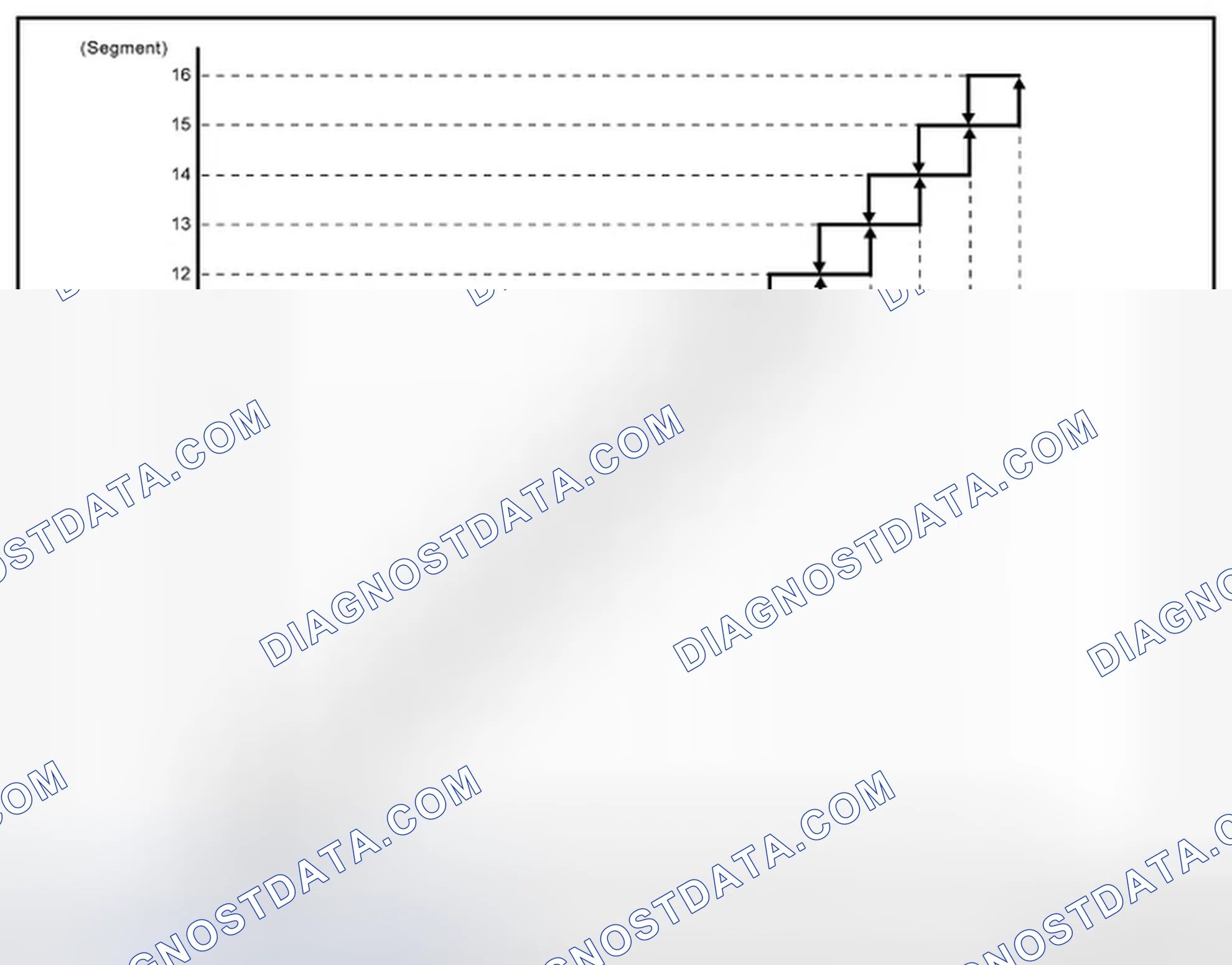 Scheme 18: FUEL GAUGE
