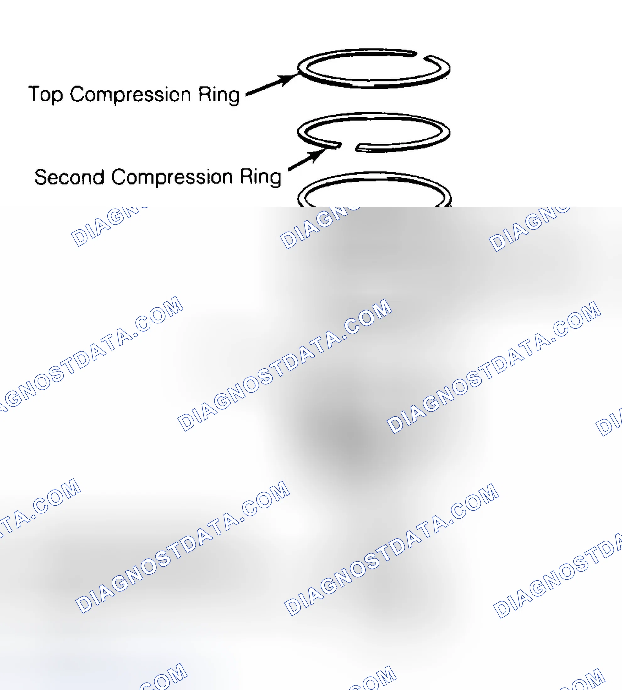 Scheme 8: Positioning Typical Piston Ring End Gap