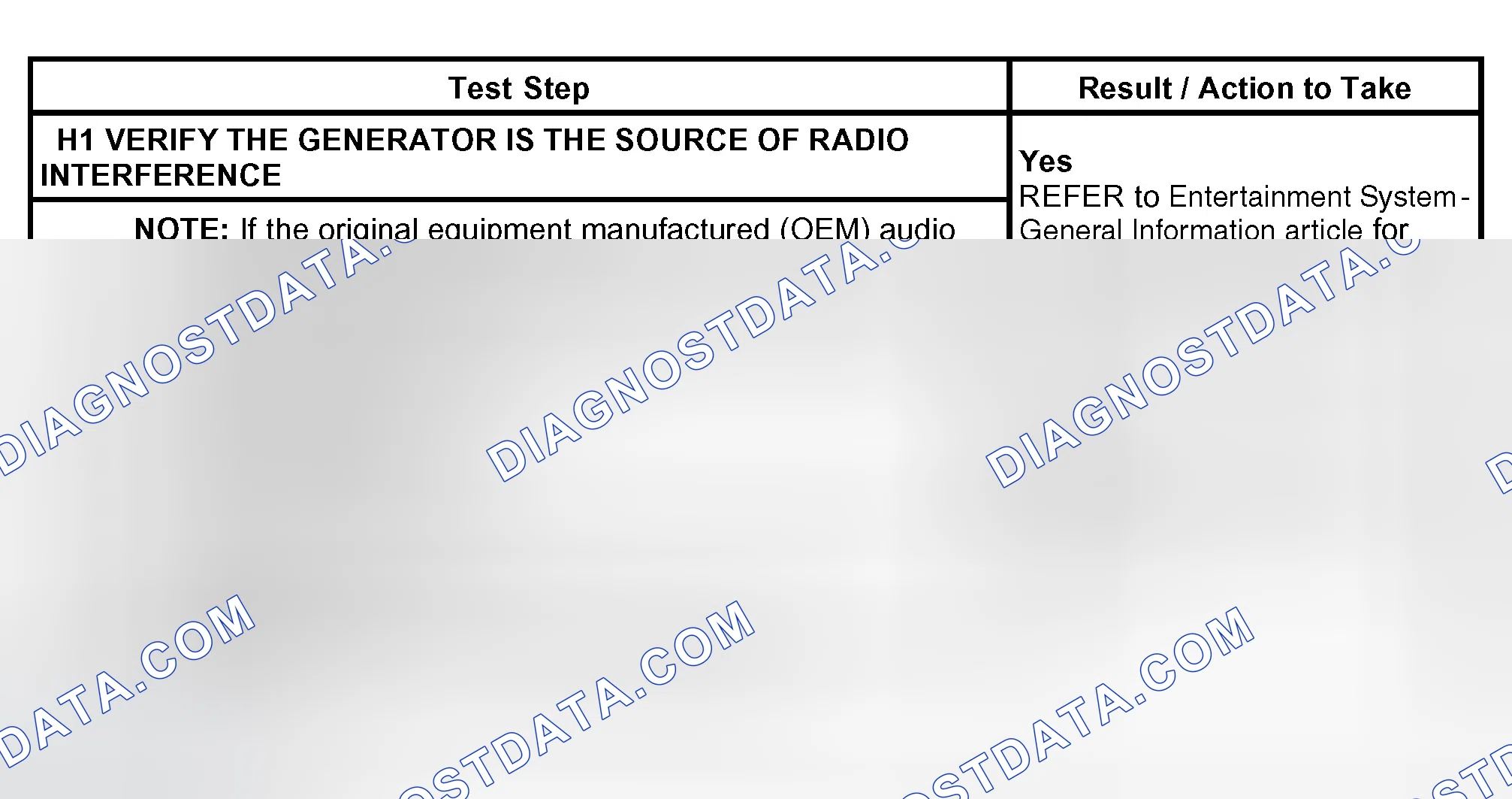 Scheme 13: PINPOINT TEST H: RADIO INTERFERENCE