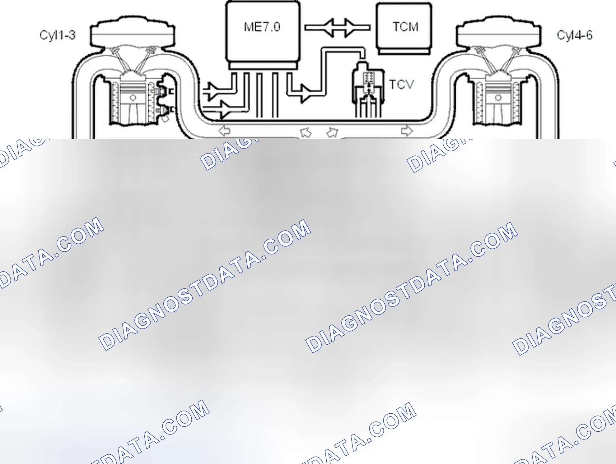 Scheme 151: Turbocharger (TC) control system B6284T