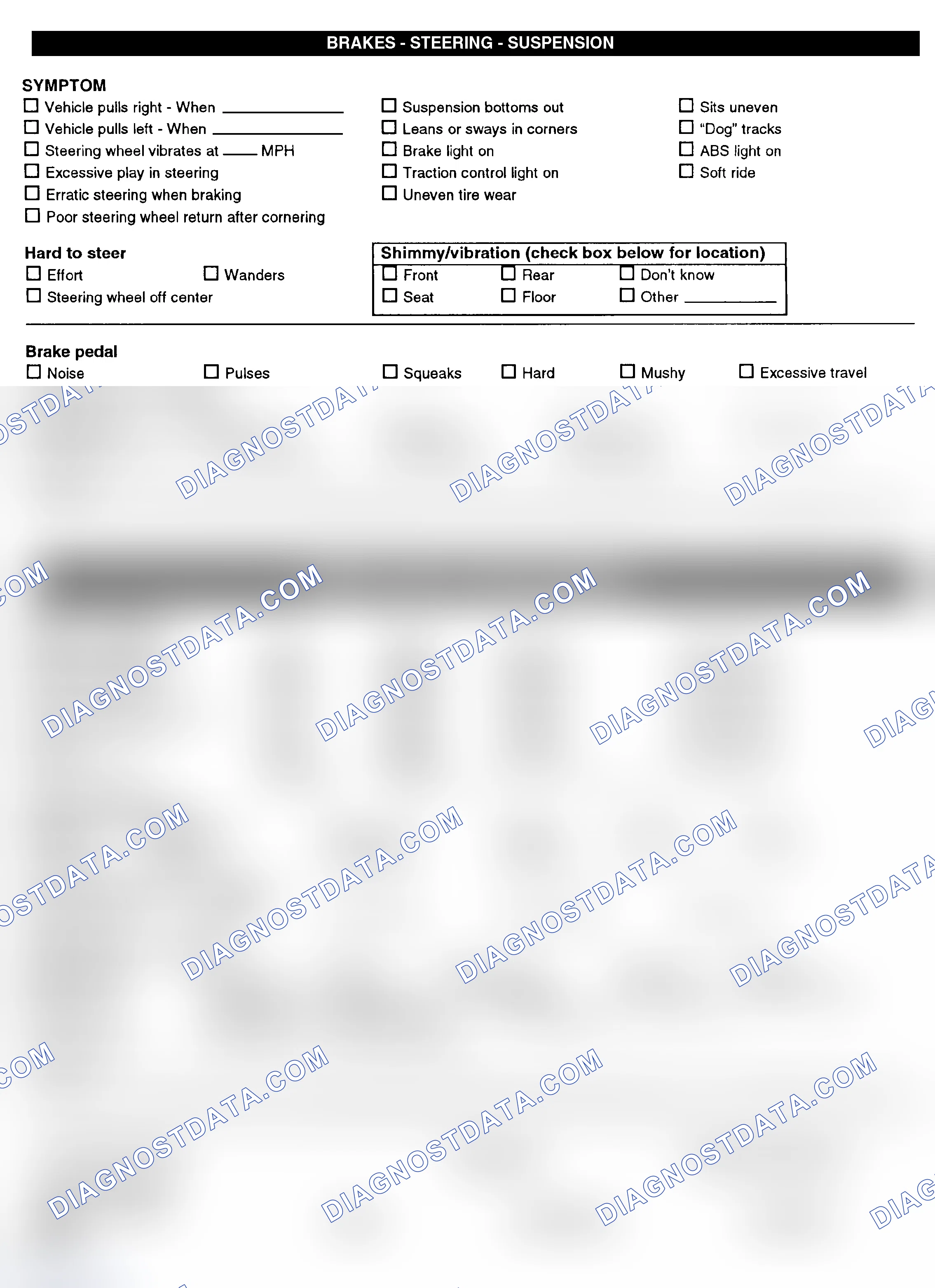 Scheme 3: Symptom Check List - Page 2