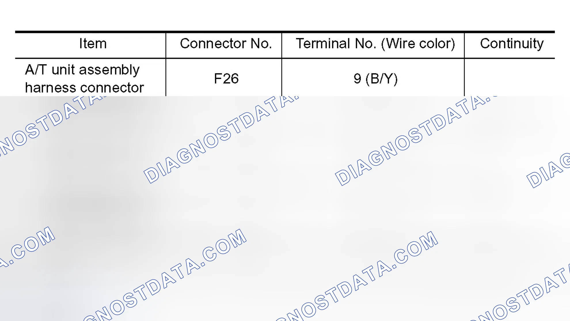 Scheme 629