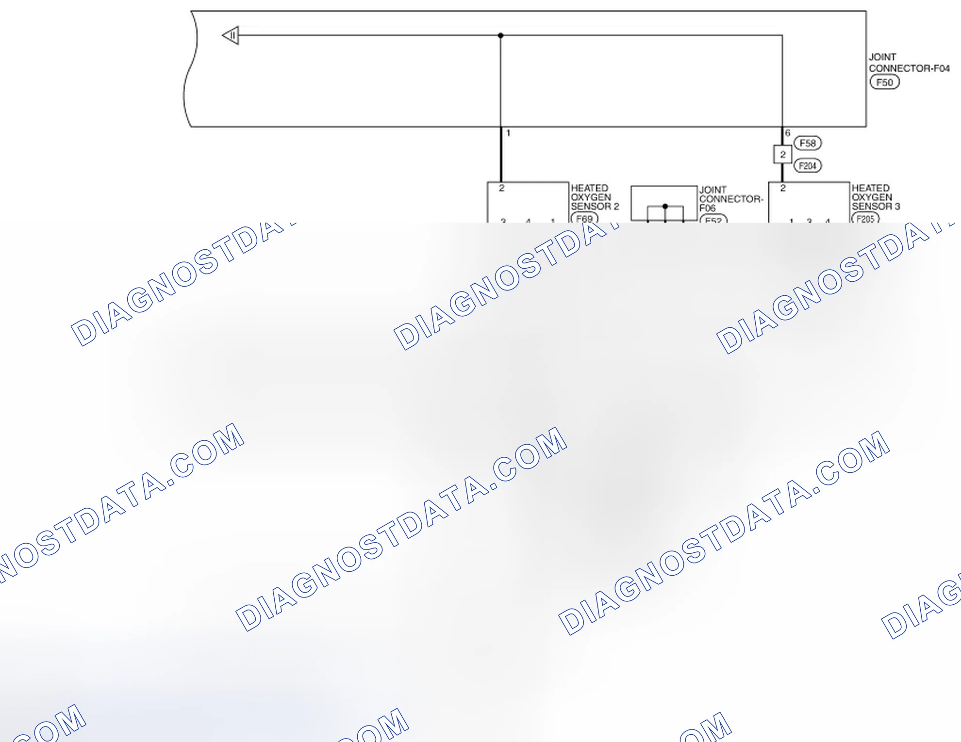 Scheme 91