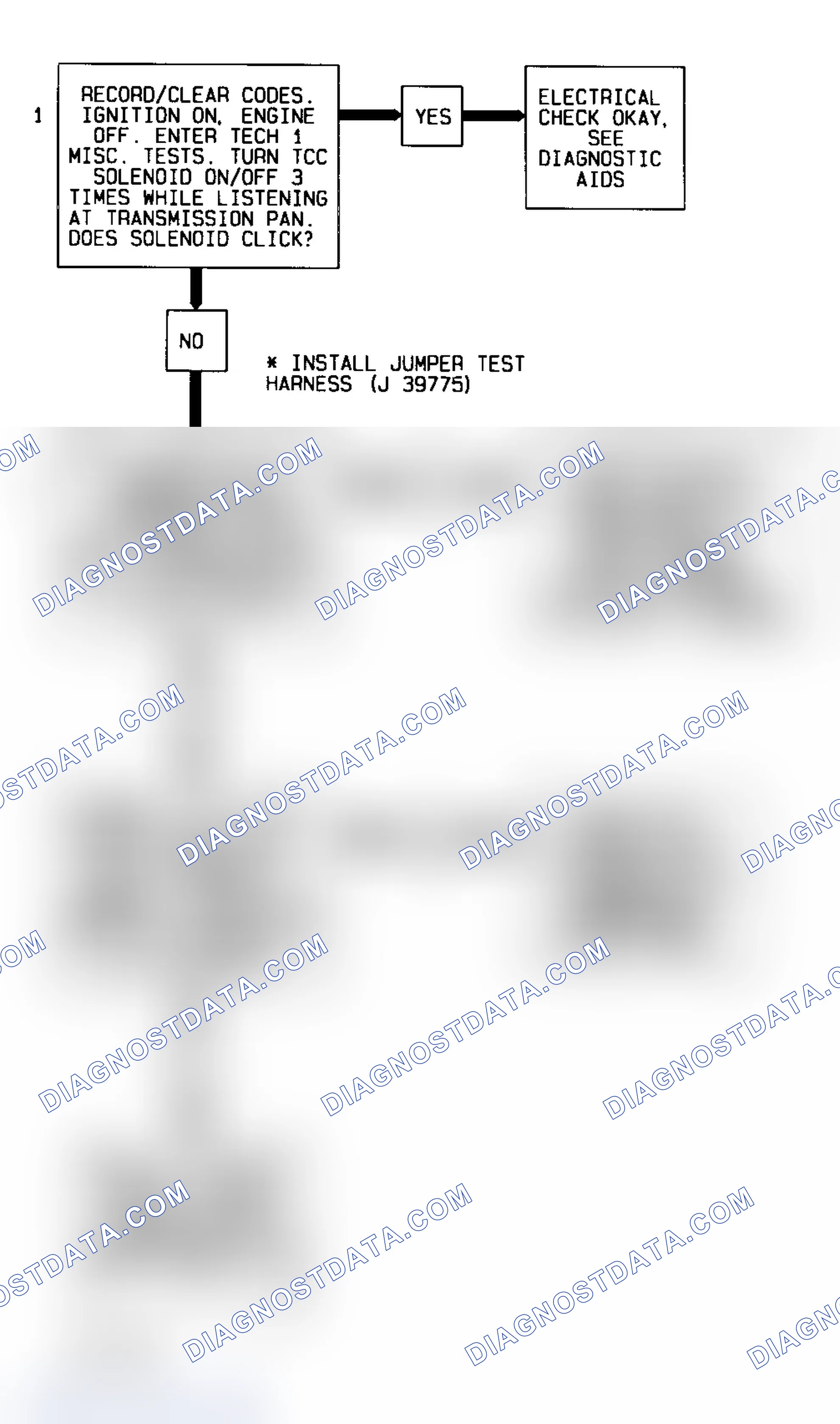 Scheme 241: Code 90, Flow Chart (Cars) Courtesy of General Motors Corp.