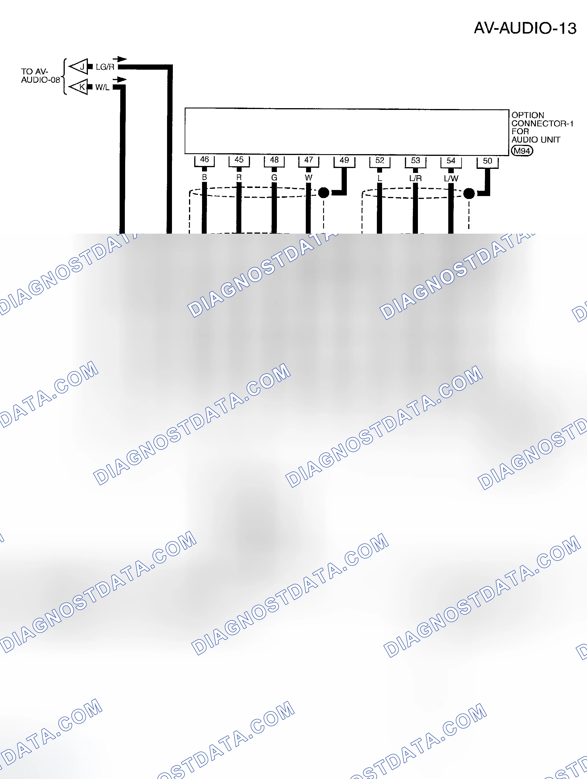 Scheme 52