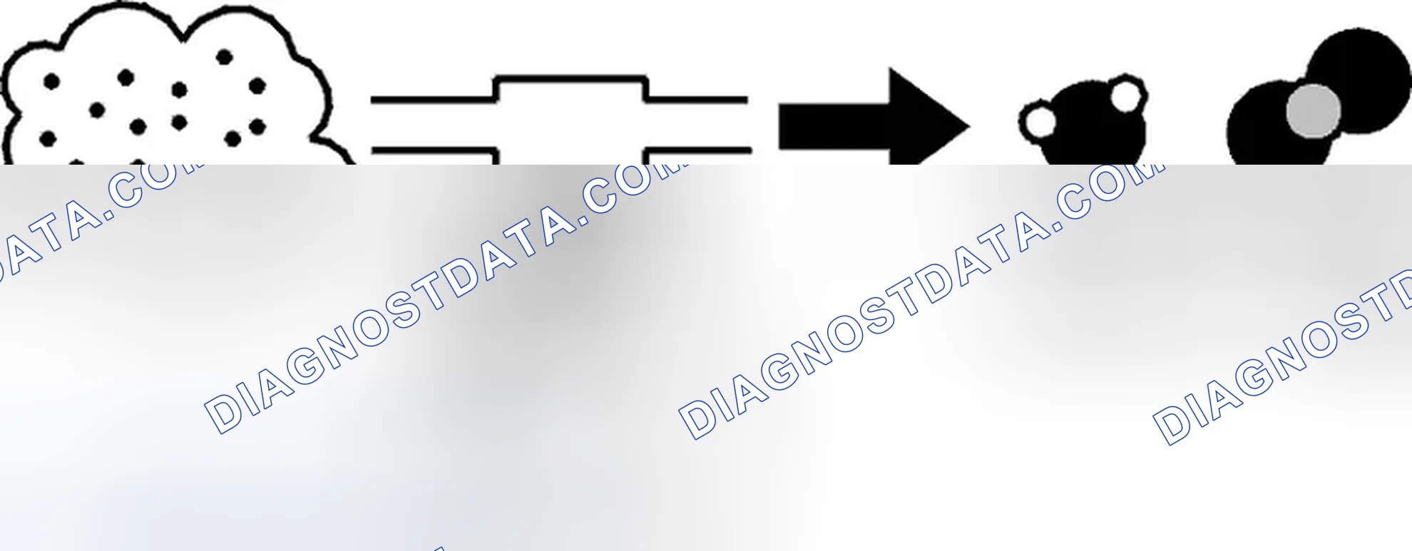 Scheme 247: FUEL TRIM