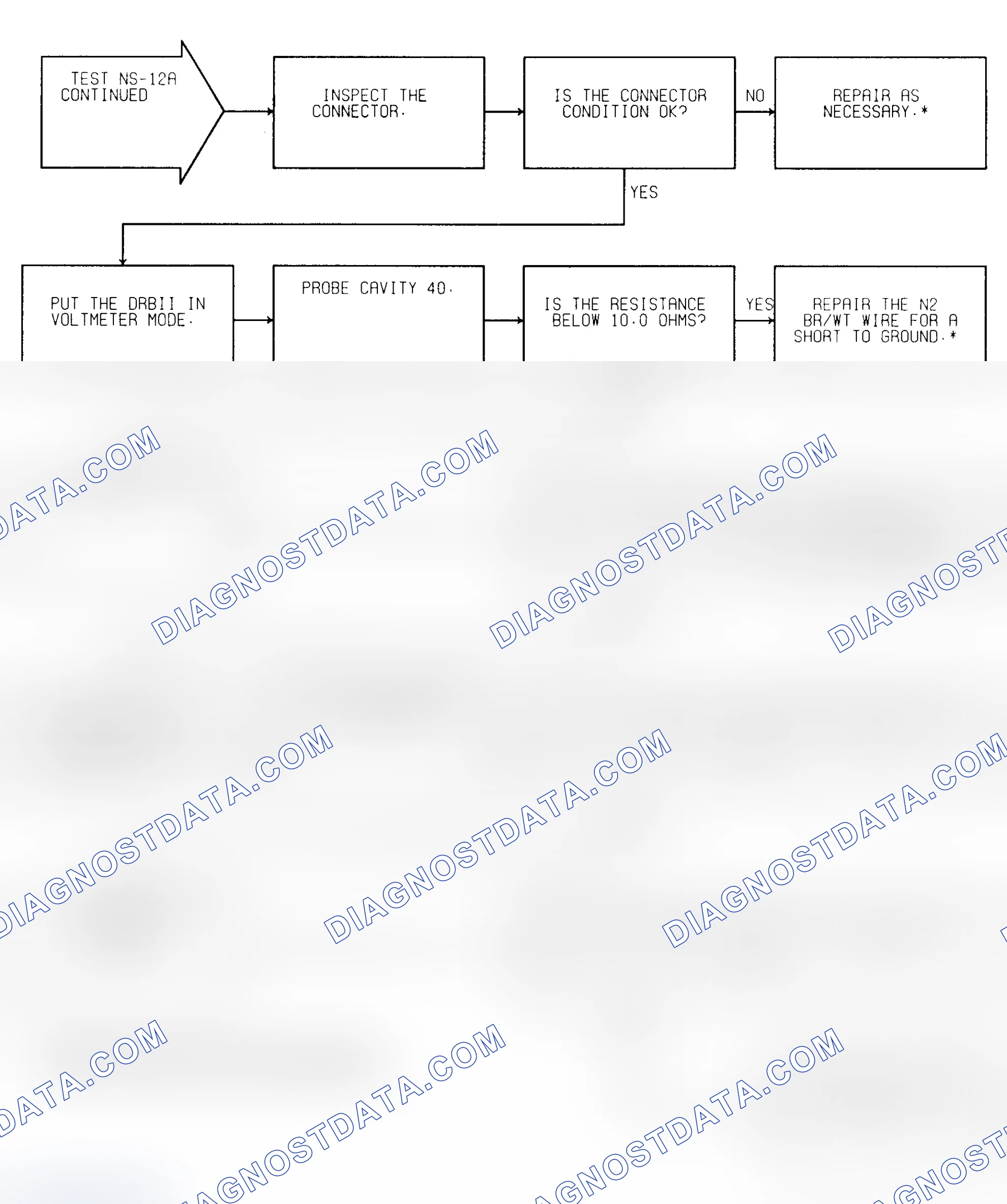 Scheme 238: Test NS-12A (2 of 2) Idle Speed Motor Check
