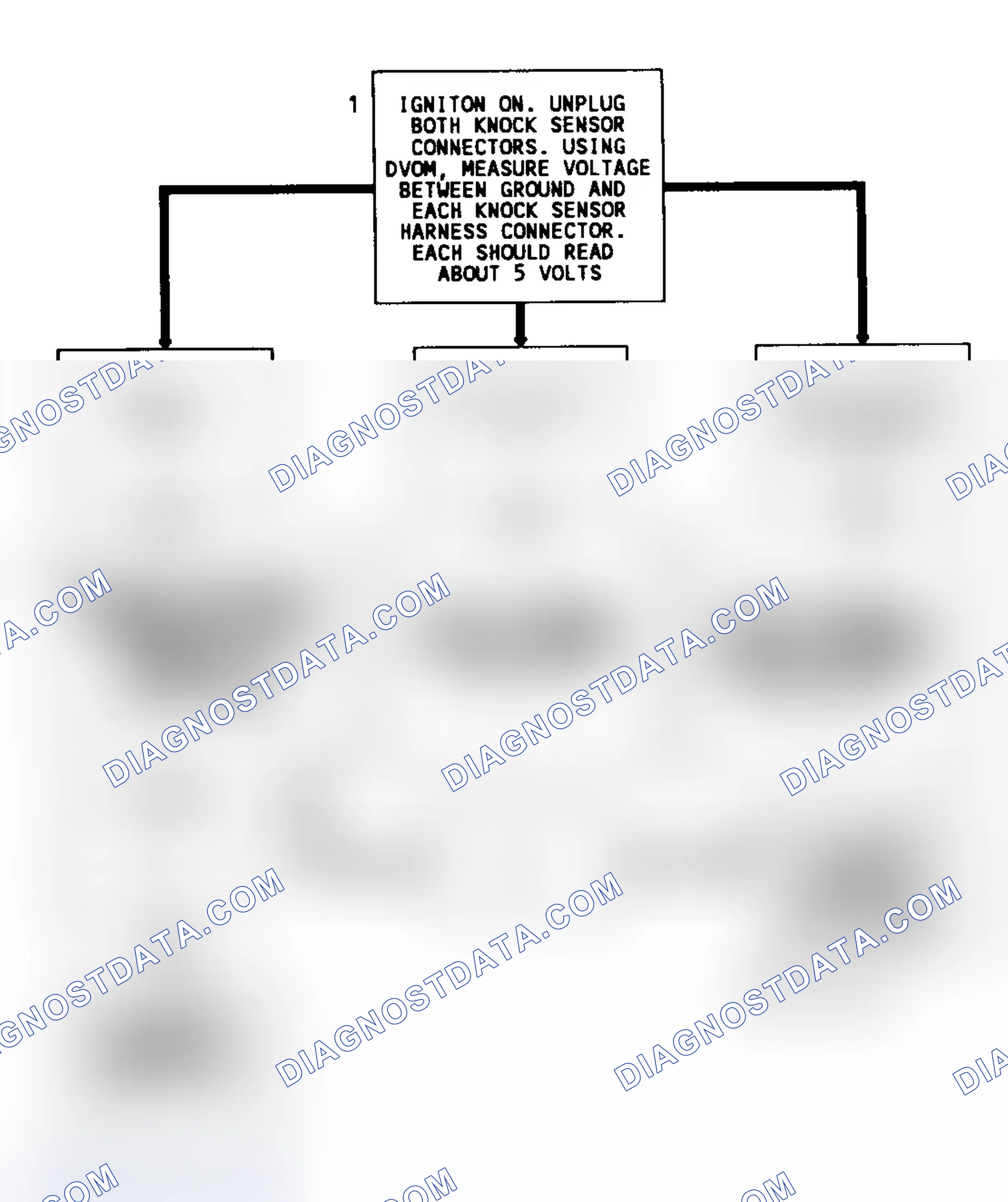 Scheme 44: Code 43 Flow Chart (5.7L) Knock Sensor Without Spark Module (Dual Sensors)