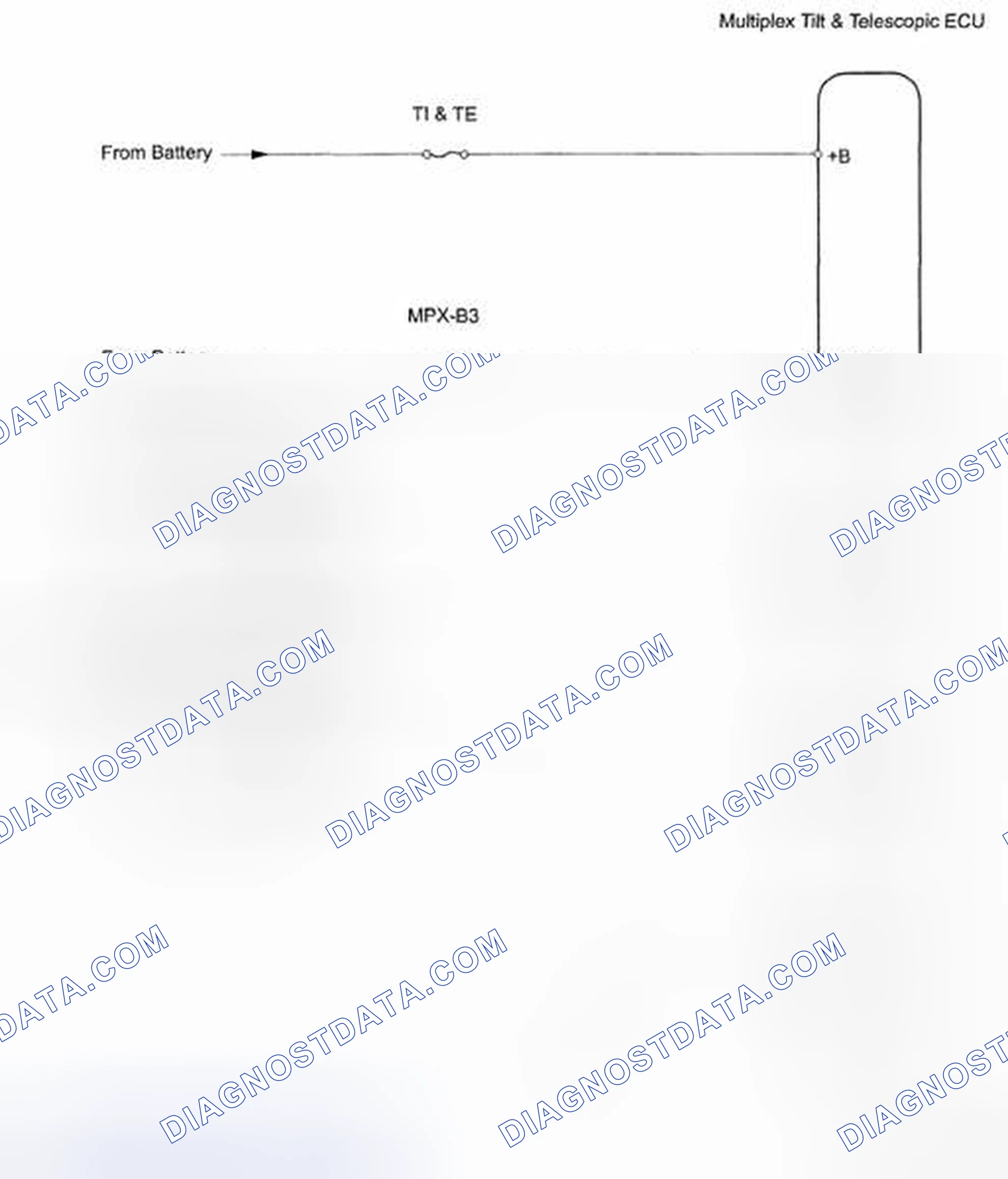 Scheme 10: Tilt And Telescopic ECU Communication - Wiring Diagram