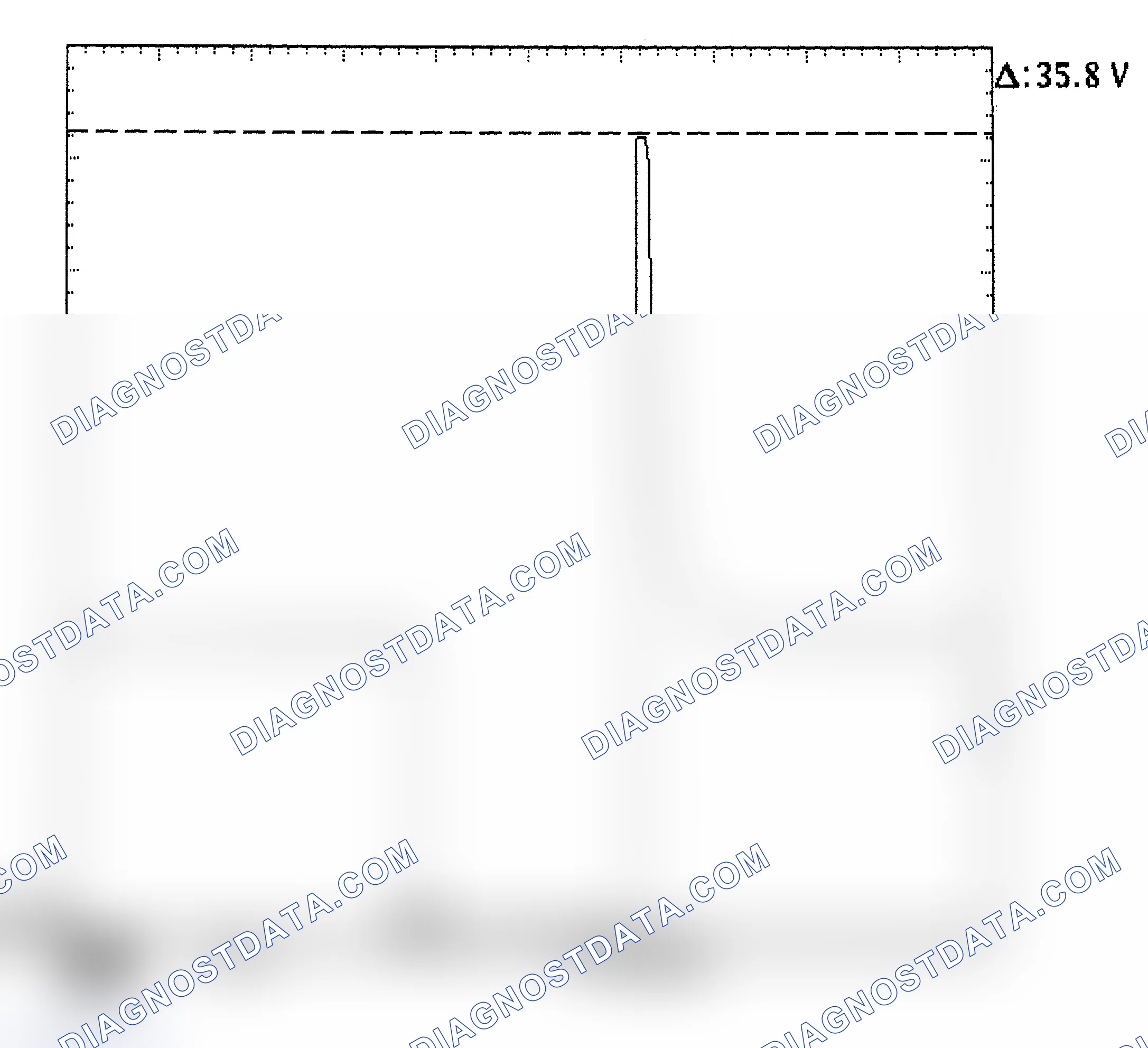 Scheme 28: Injector Bank - Known Good - Voltage Pattern