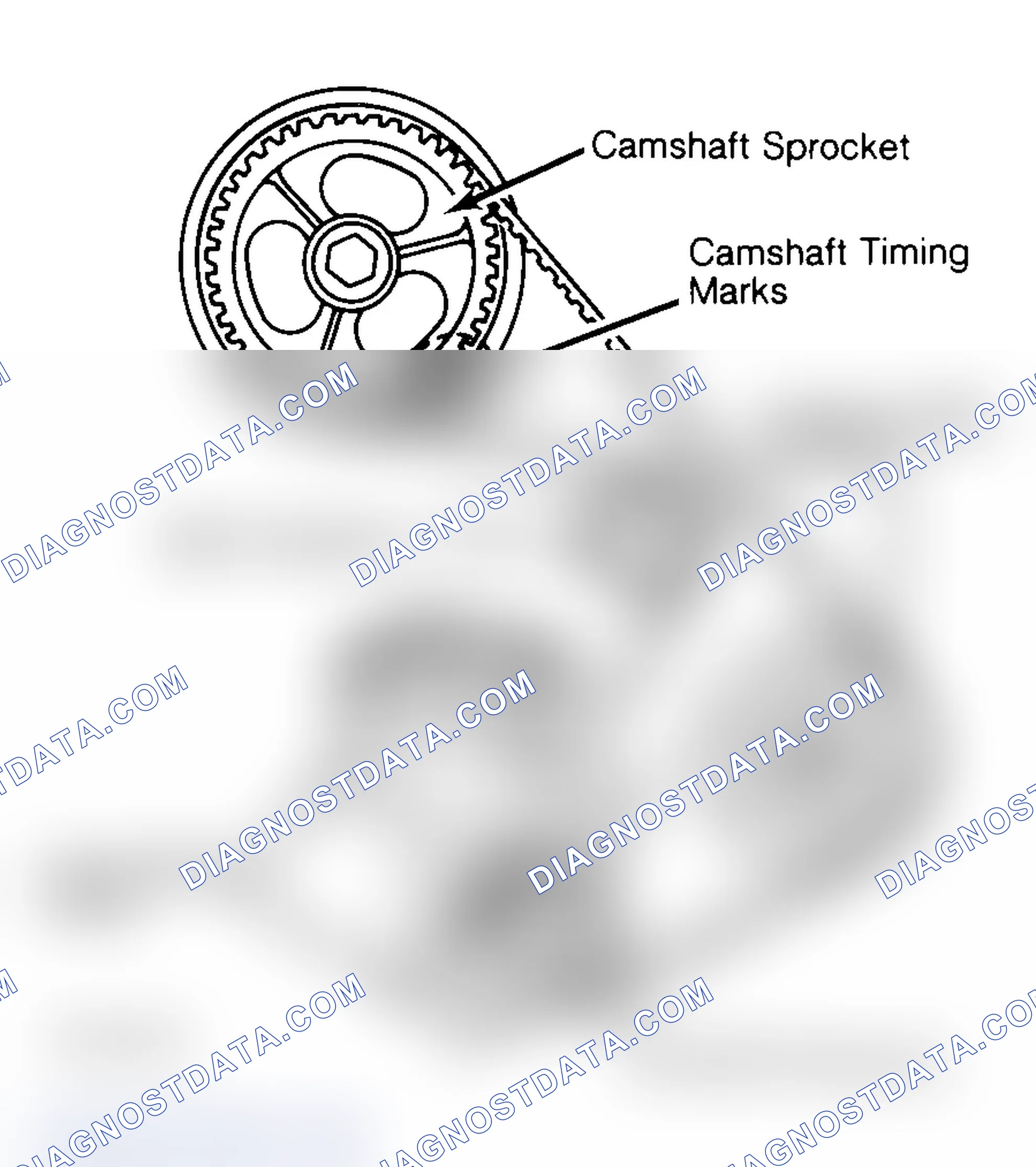 Scheme 29: Typical Camshaft Belt Sprocket Alignment