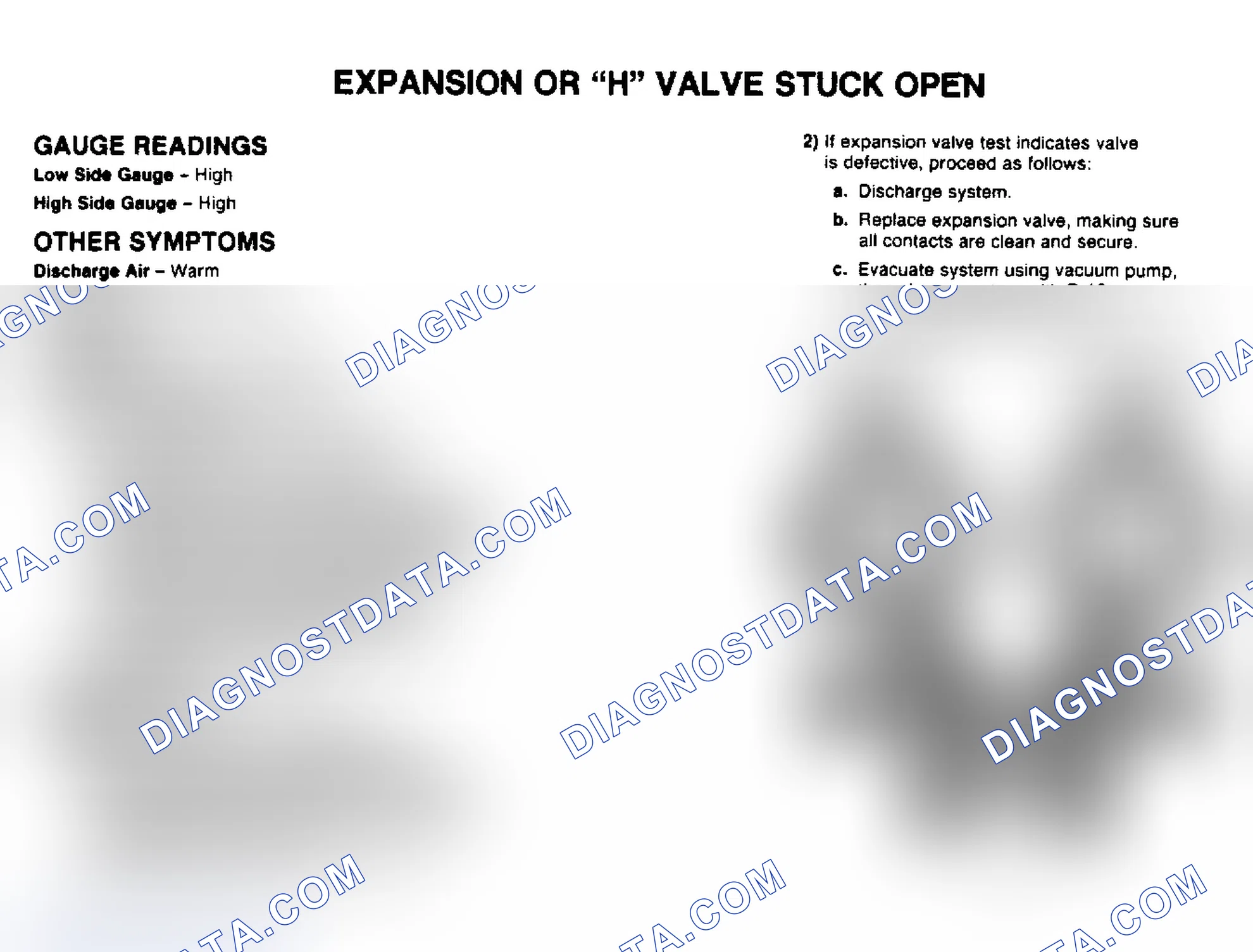 Scheme 7: Expansion or "H" Valve Stuck Open Pressure Gauge Indications
