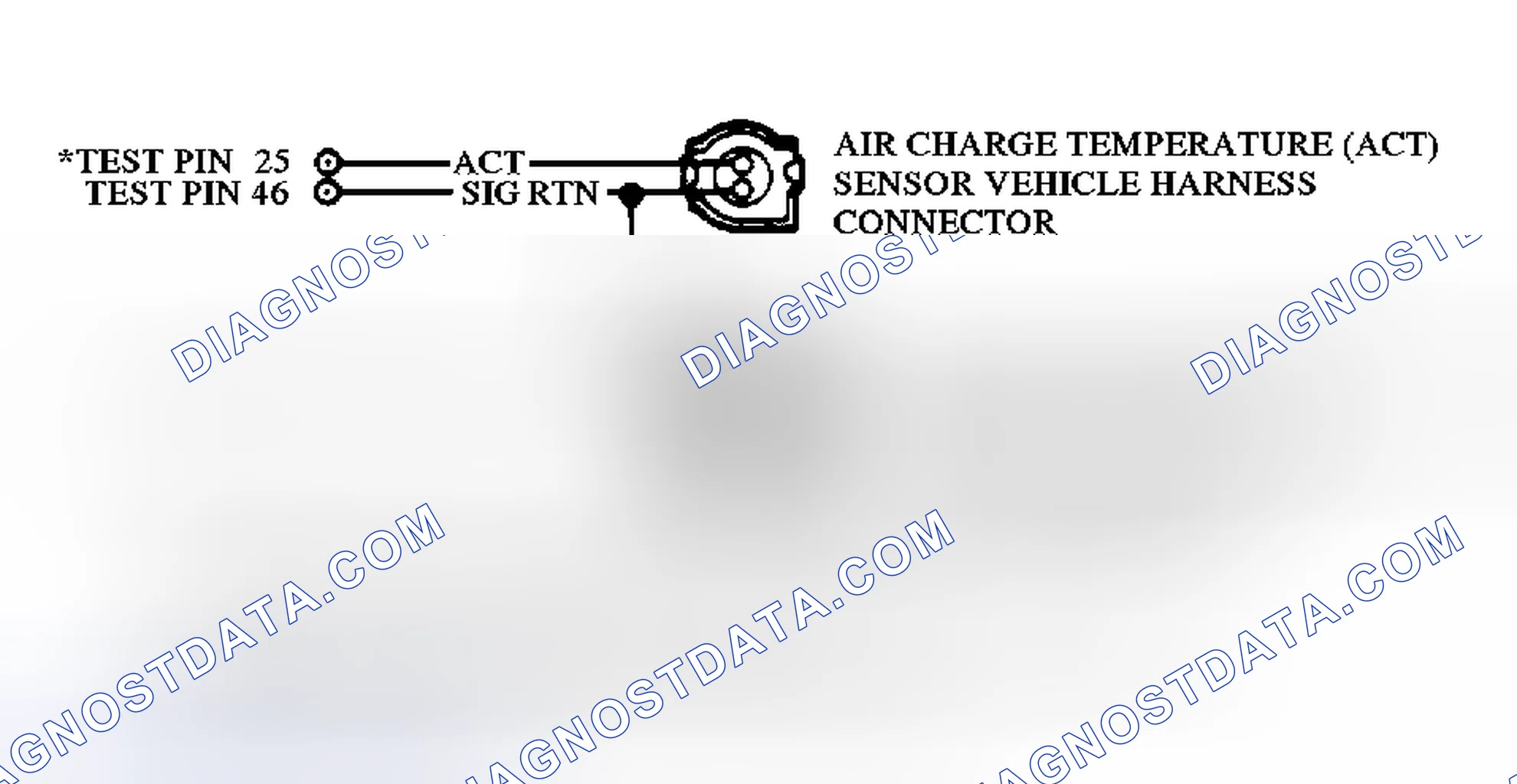 Scheme 25: Temperature Sensor Circuit & Connector Terminal ID