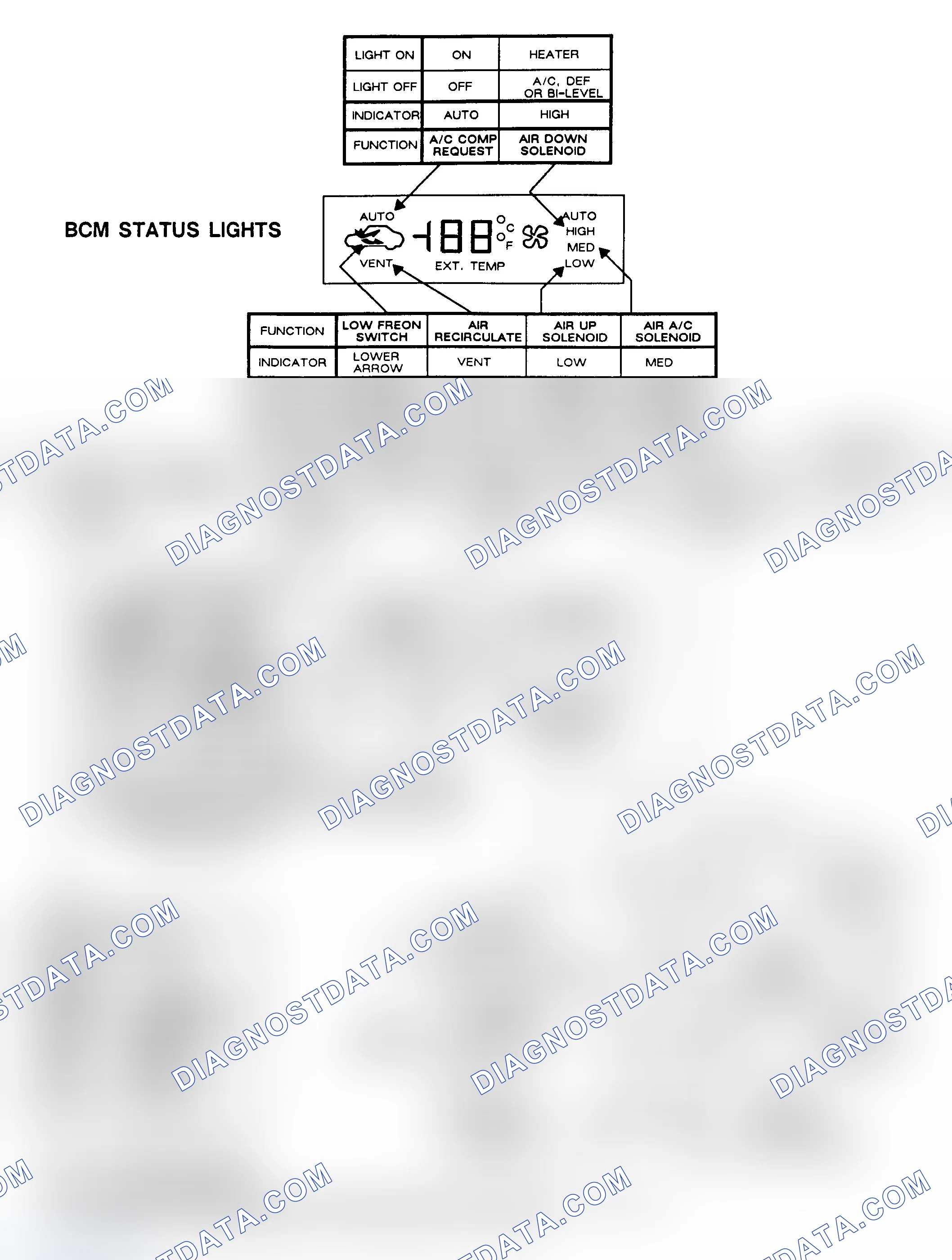 Scheme 62