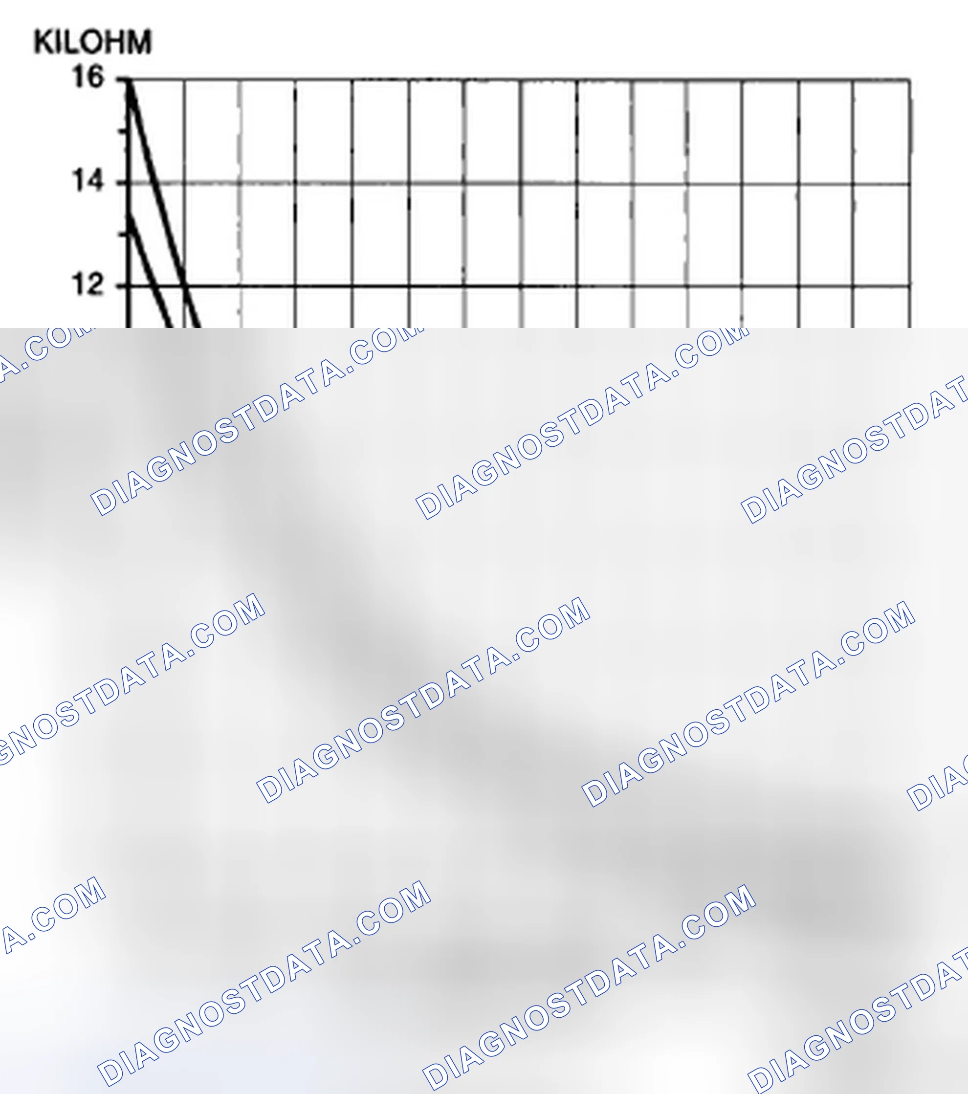 Scheme 78: AMBIENT TEMPERATURE SENSOR INSPECTION [FULL-AUTO AIR CONDITIONER]