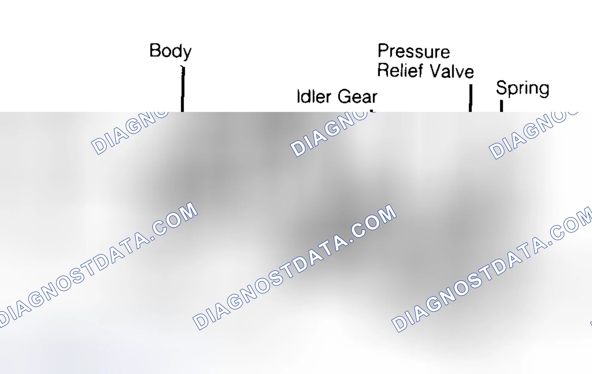 Scheme 34: Typical Gear Type Oil Pump