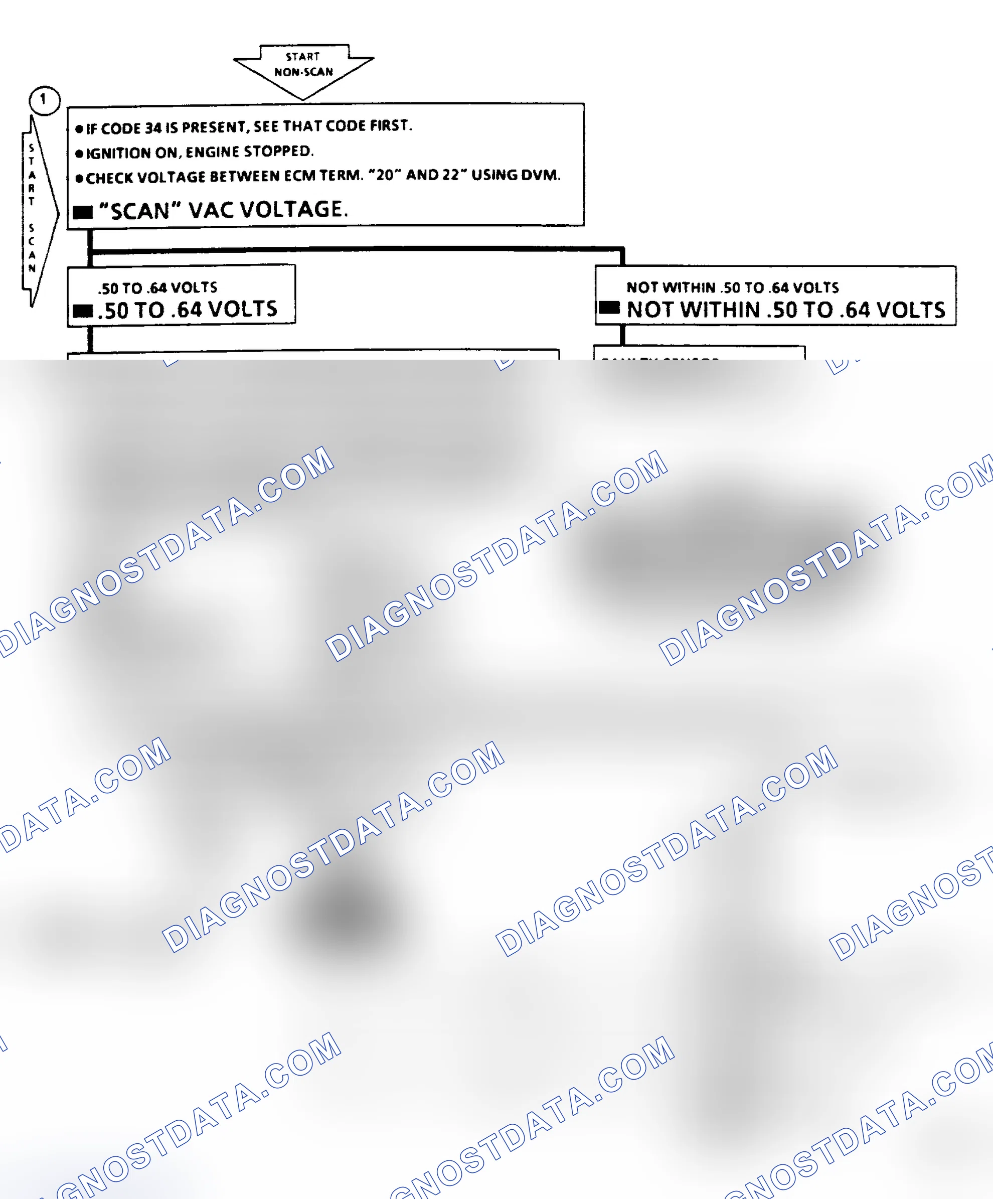 Scheme 463: Chart C1E - Differential Pressure (VAC) Sensor Flow Chart