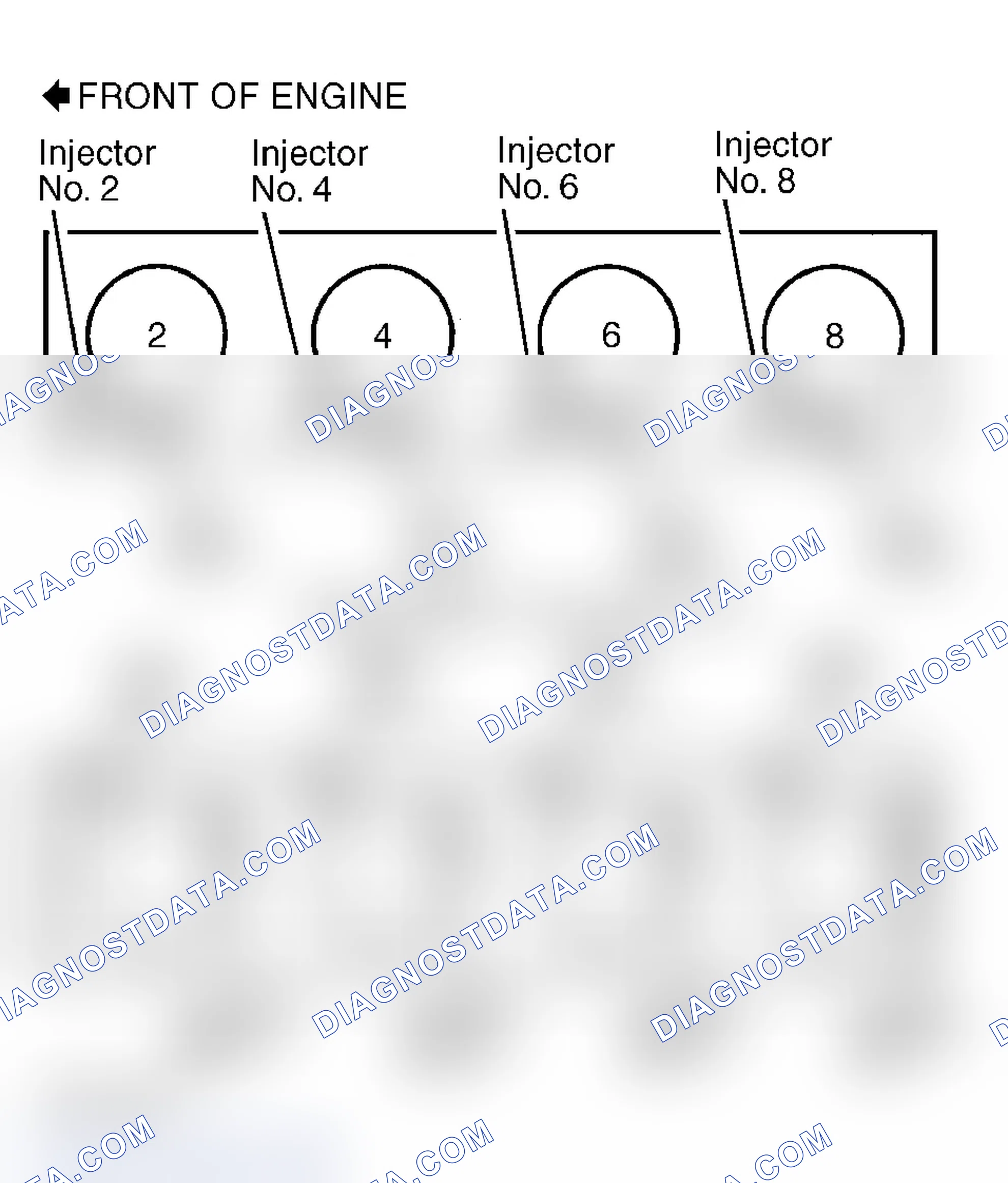 Scheme 6: Firing Order & Coil Identification 4.7L V8 (Dakota & Durango)