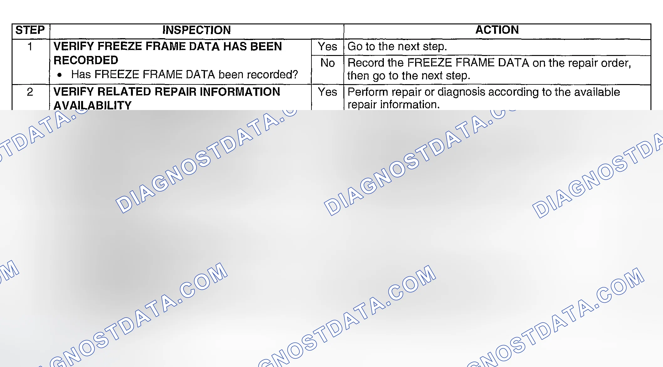 Scheme 315: Diagnostic procedure