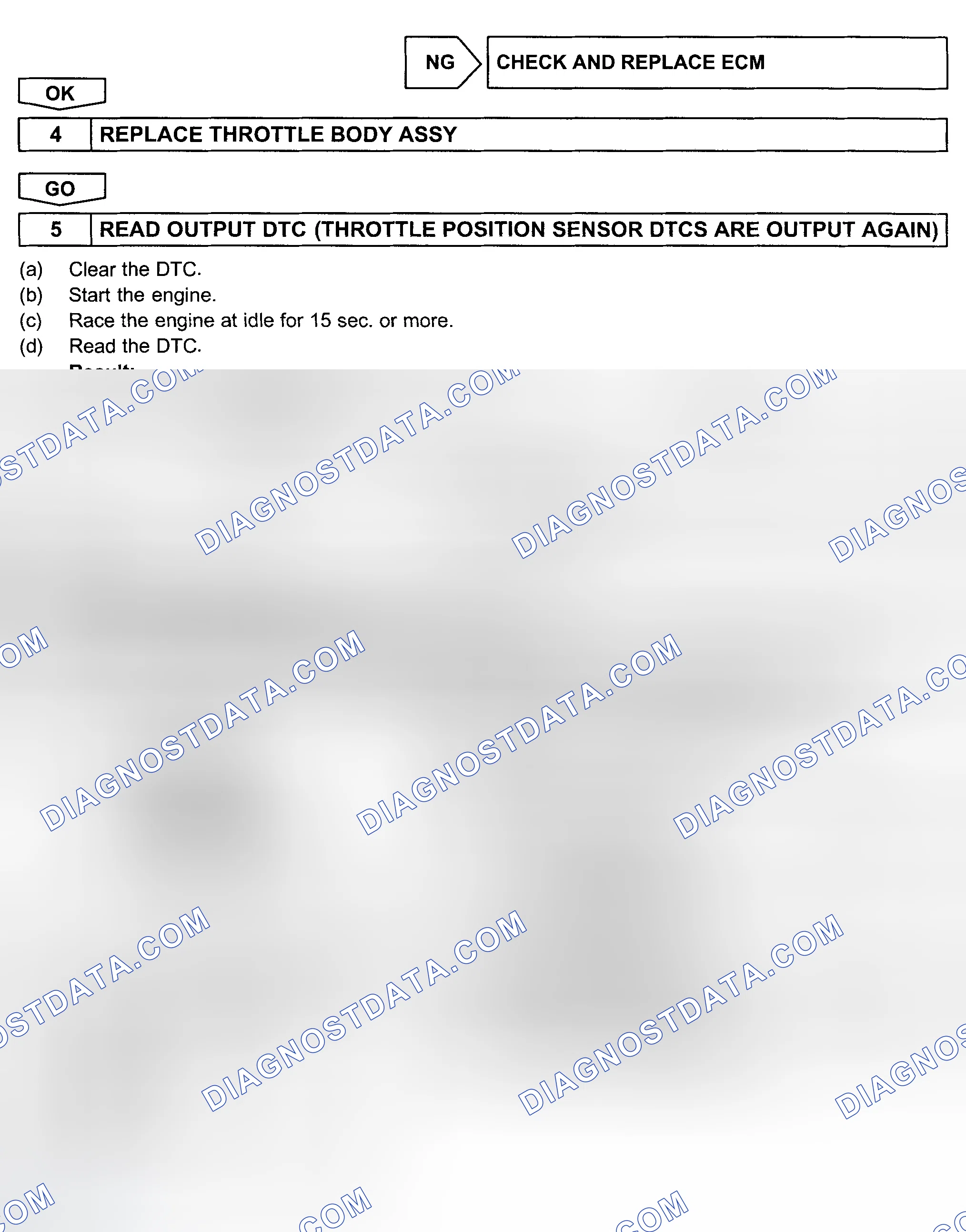 Scheme 563
