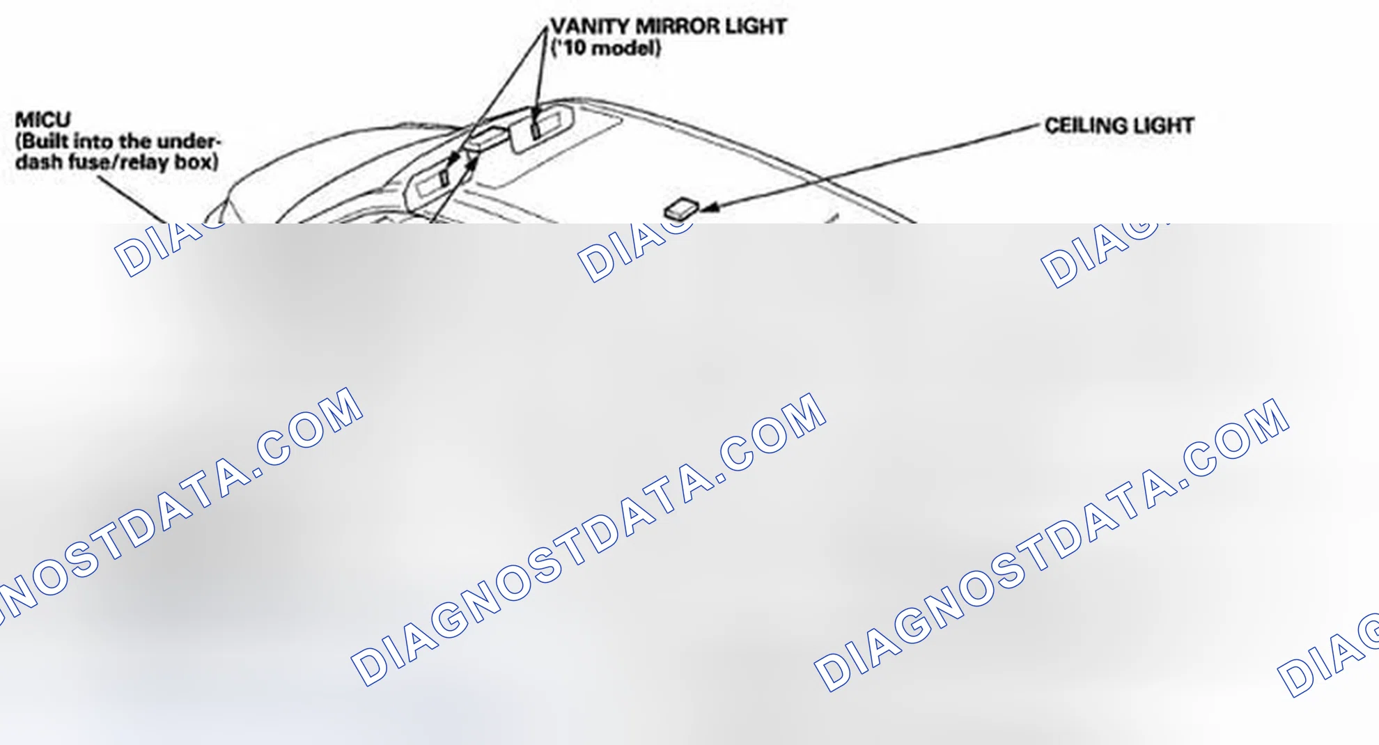 Scheme 1: With moonroof