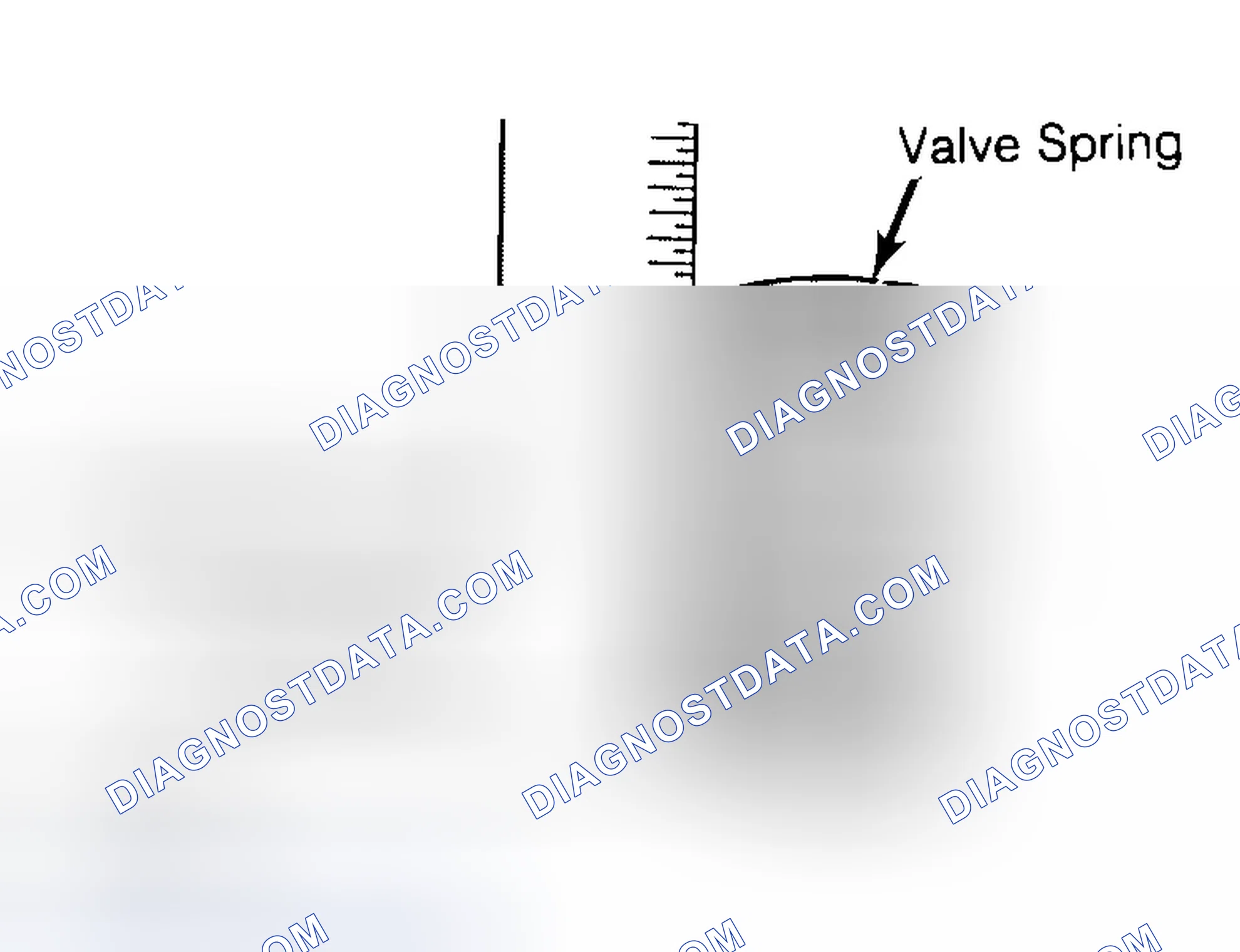 Scheme 13: Checking Valve Spring Squareness