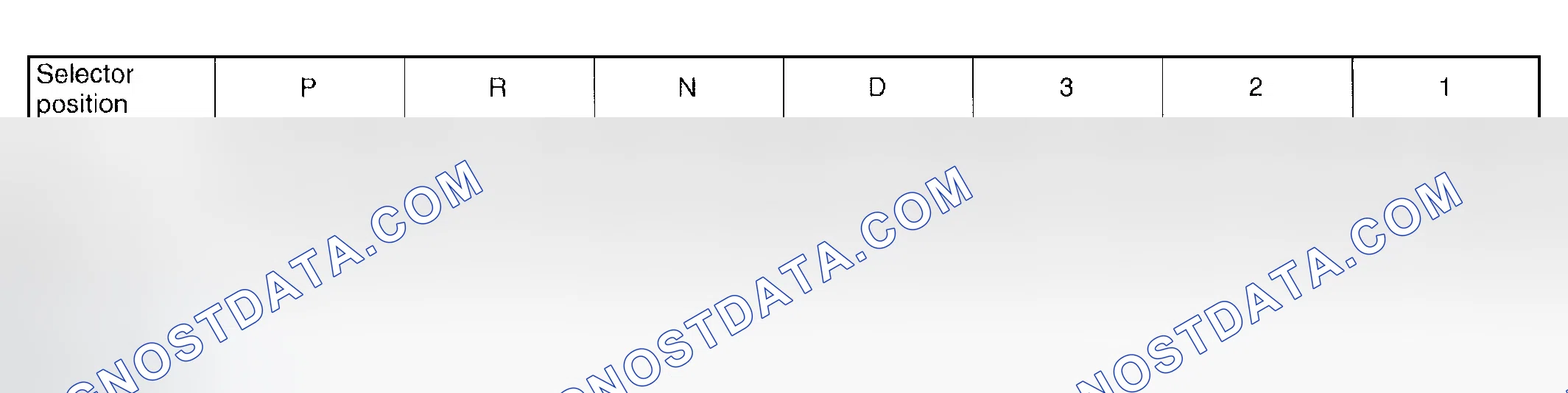 Scheme 1273: FAIL-SAFE FUNCTION
