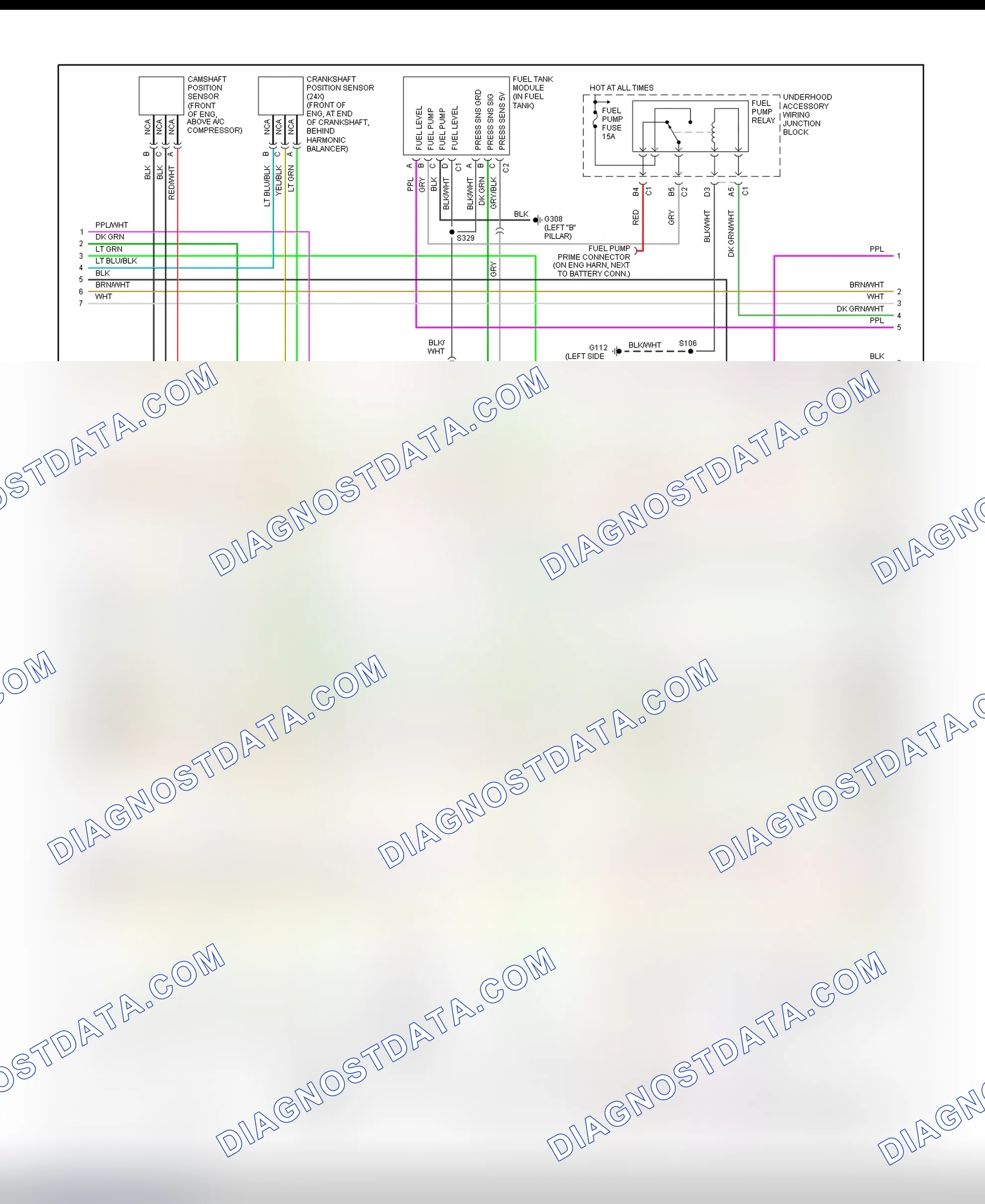Scheme 147: PCM Wiring Diagram (Montana, Silhouette & Venture - 3.4L - 2 Of 4)
