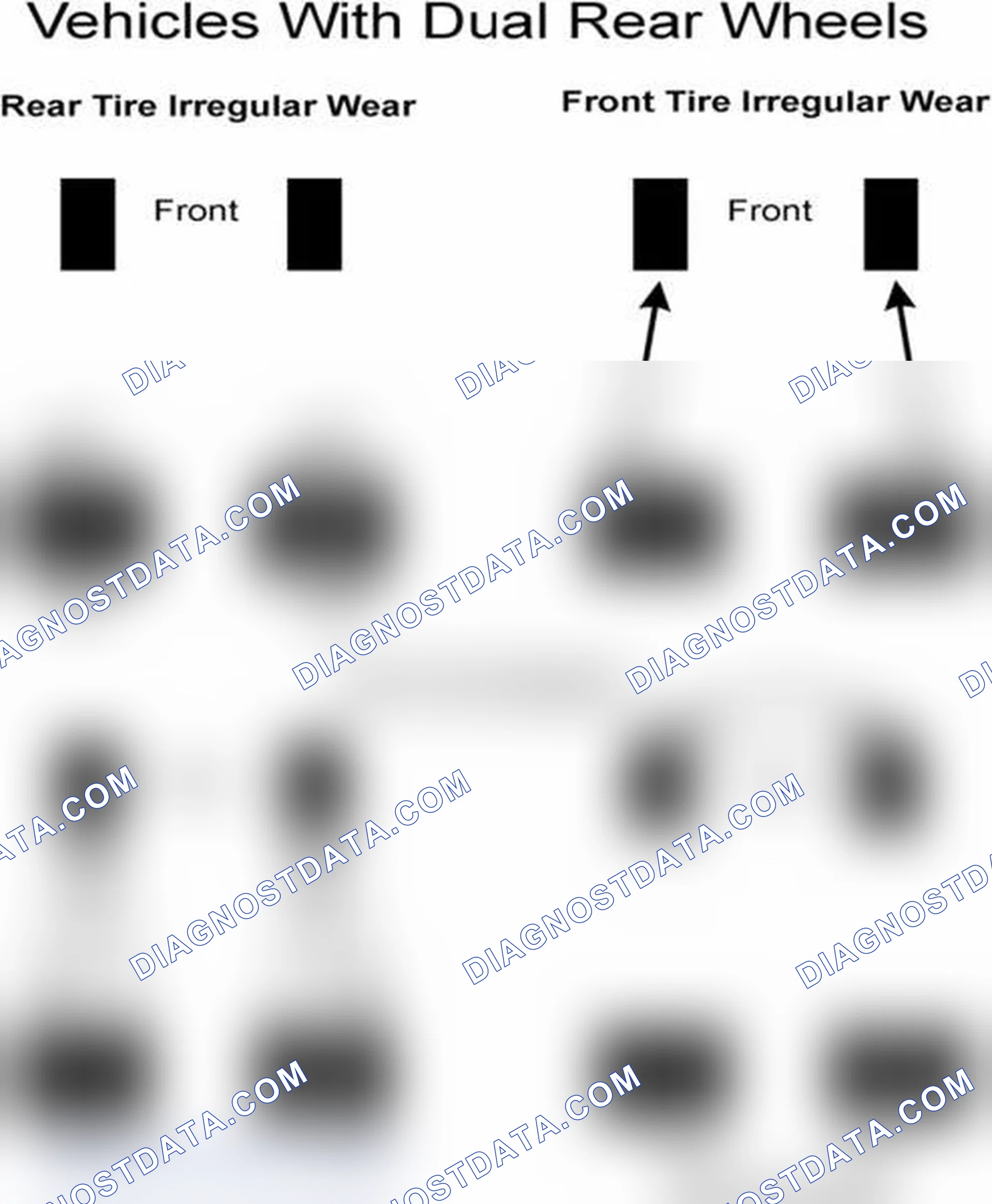 Scheme 30: Popular Tire Rotation Patterns - With Dual Rear Wheels