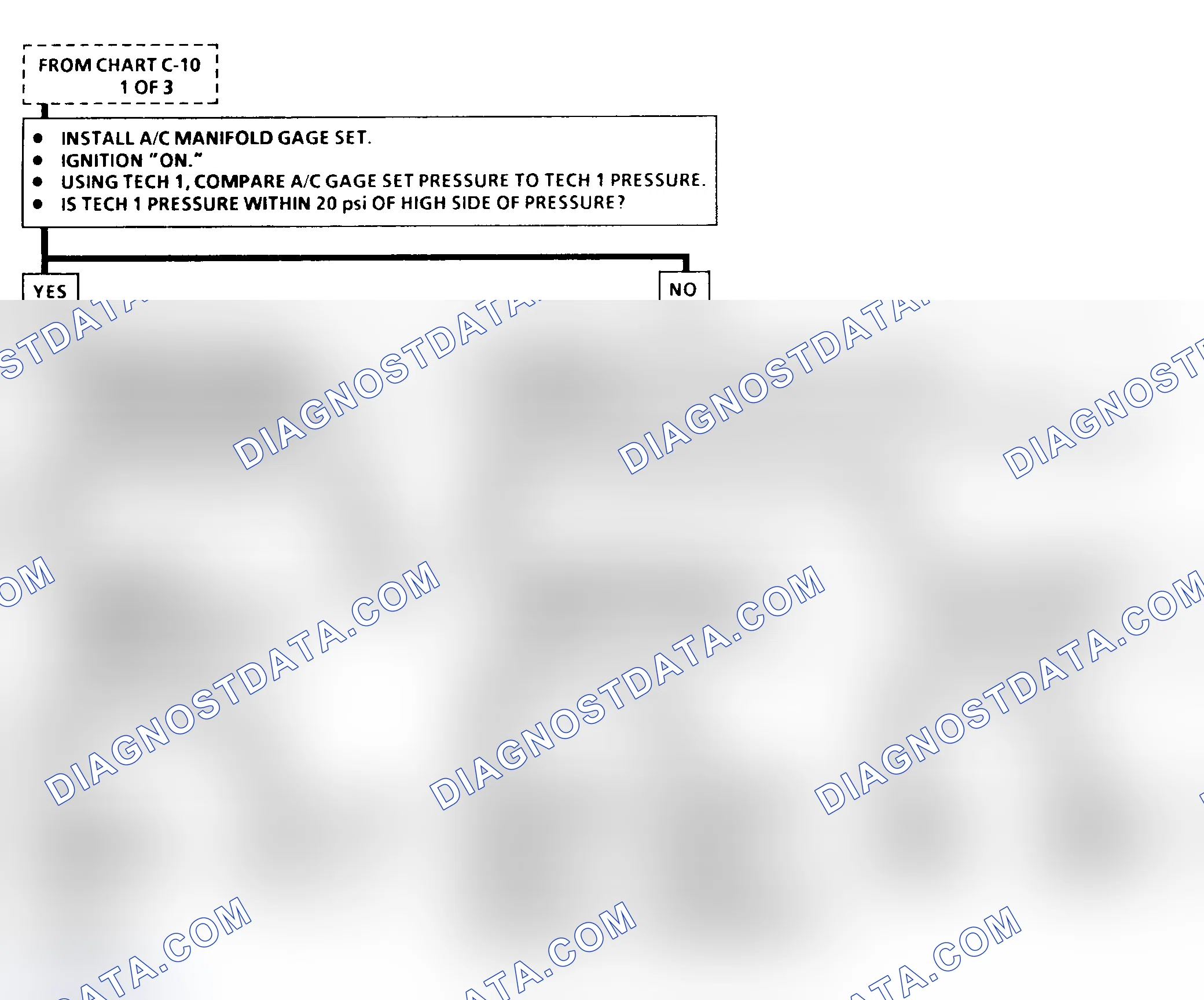 Scheme 62: Chart C-10 Flow Chart (2 Of 3)(5.7L VIN P - "F" Body) A/C Clutch Control Circuit Diagnosis