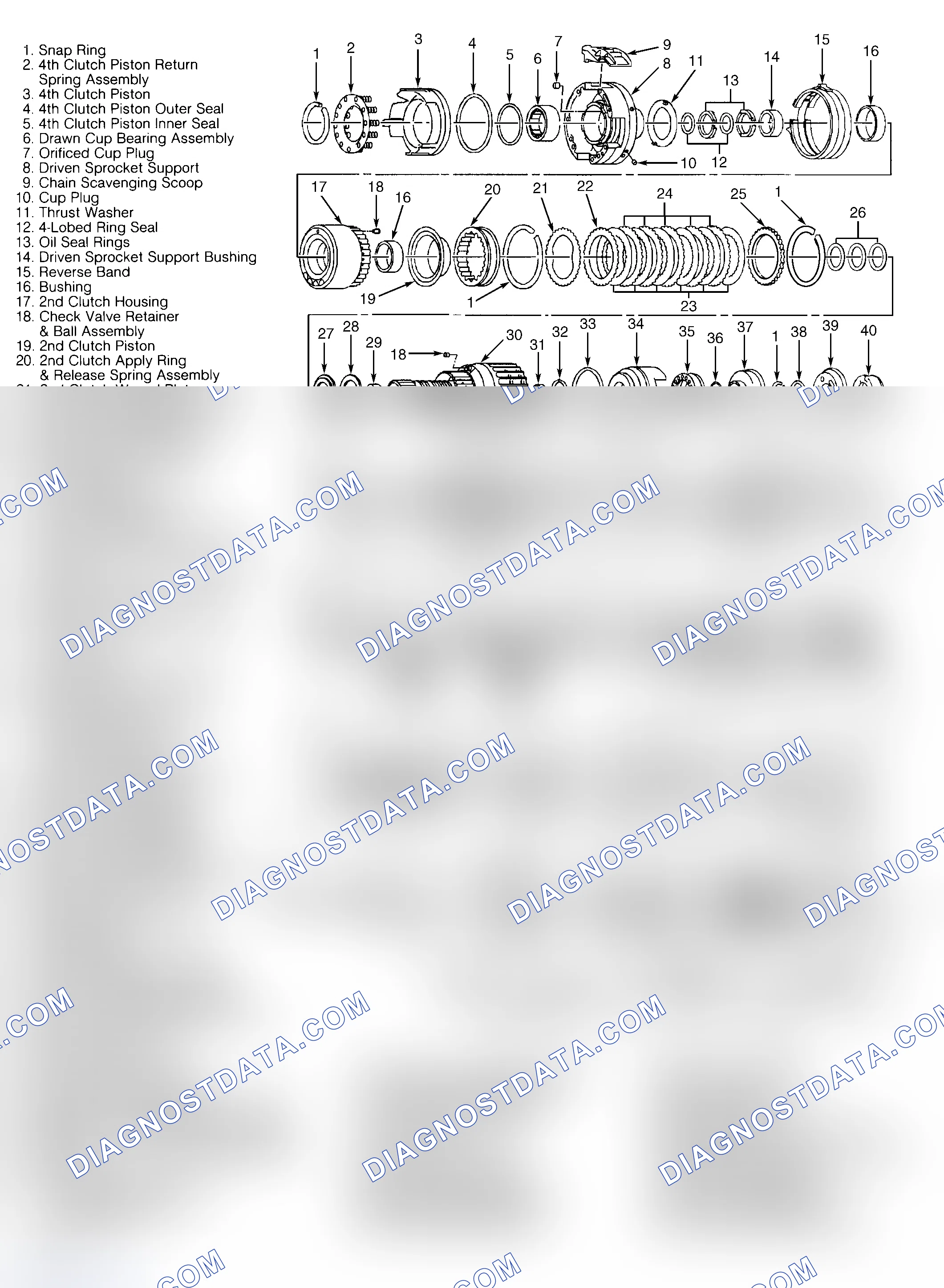 Scheme 52