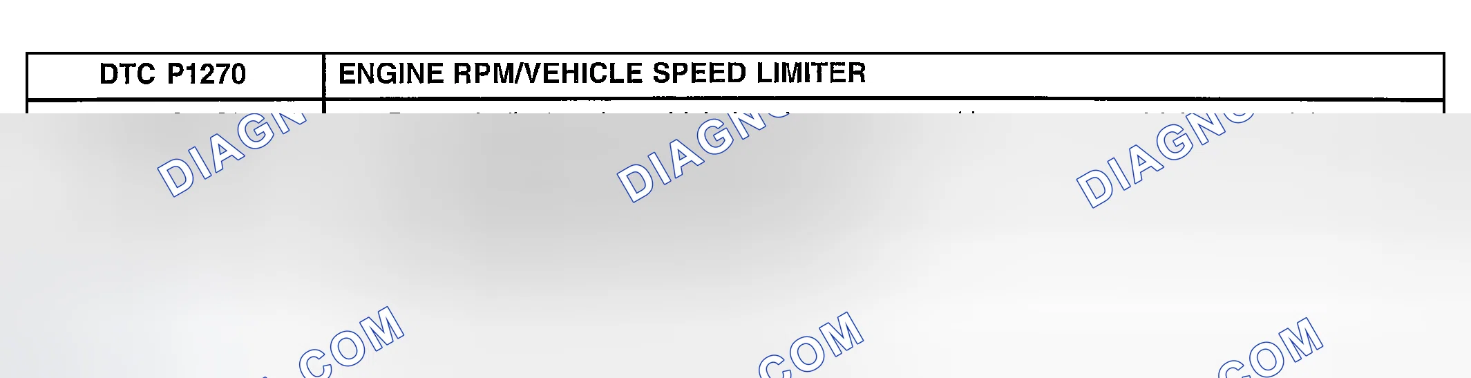 Scheme 393: DTC P1270: ENGINE RPM/VEHICLE SPEED LIMITER
