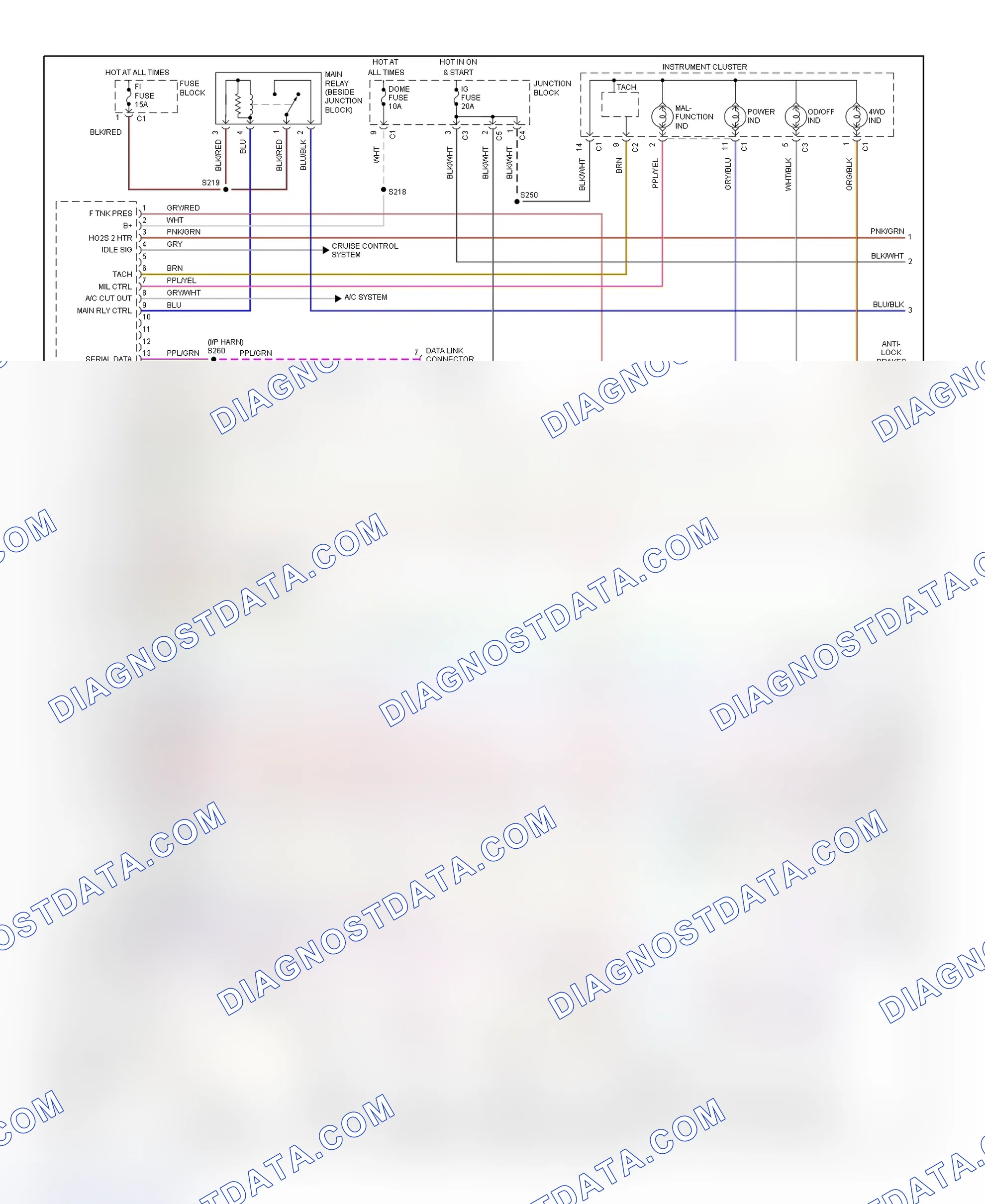 Scheme 191: PCM Wiring Diagram (Tracker - 2.0L - 1 Of 3)
