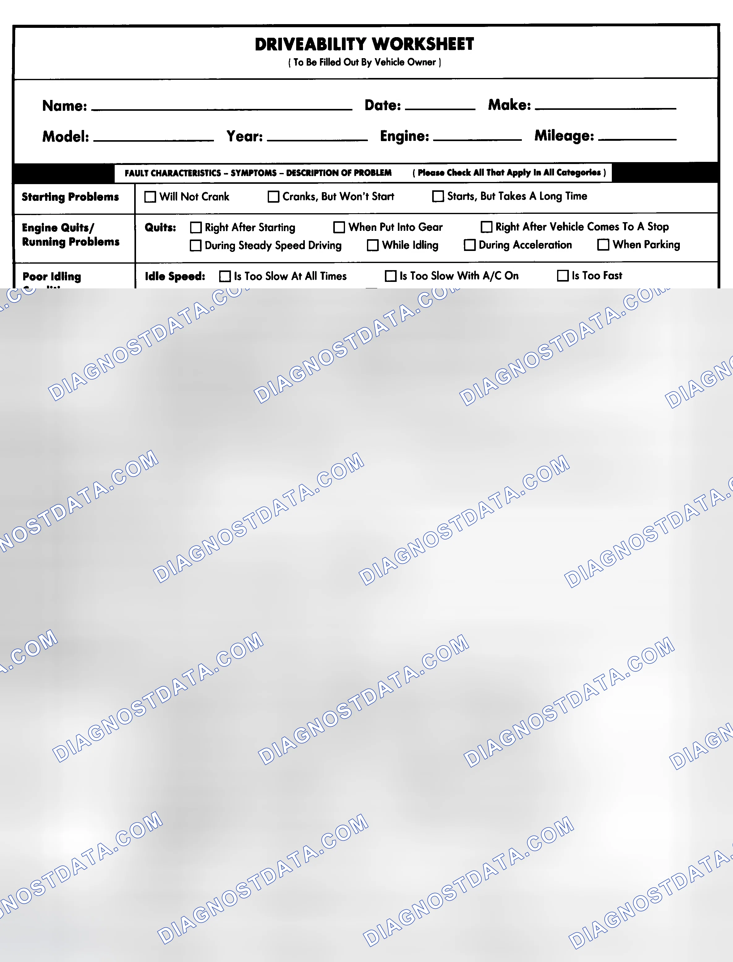 Scheme 1: Entire Vehicle - Symptom Check List For Customer