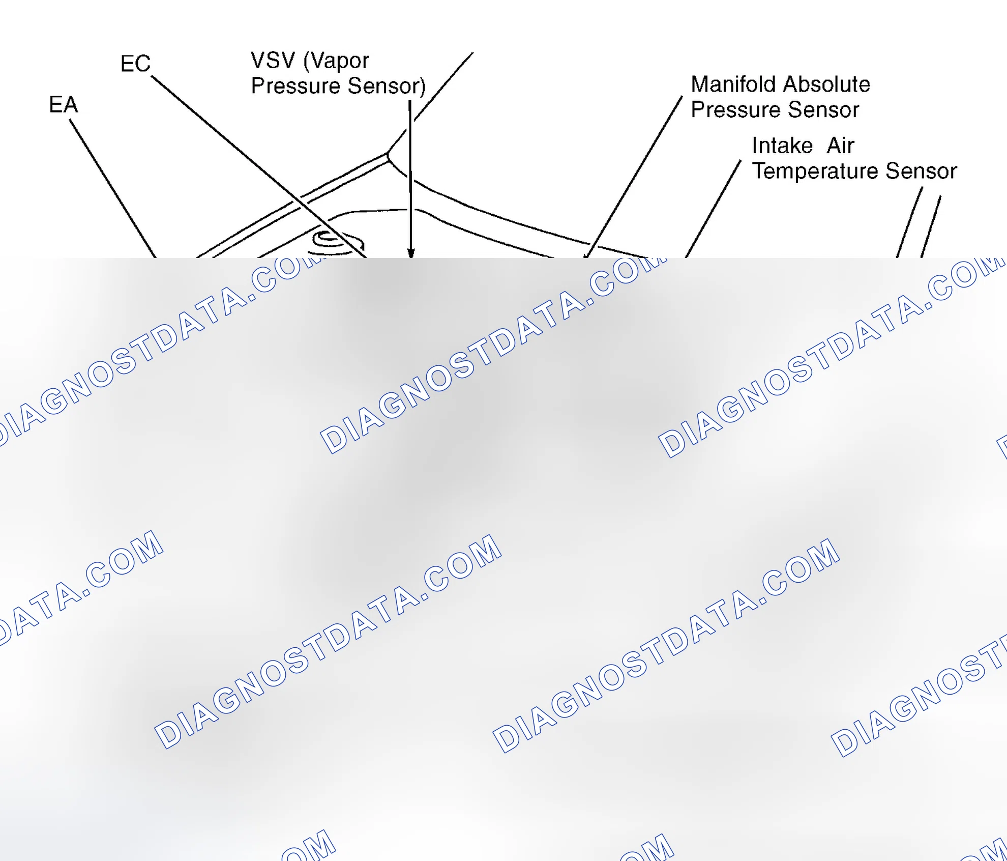 Scheme 3: Engine Compartment