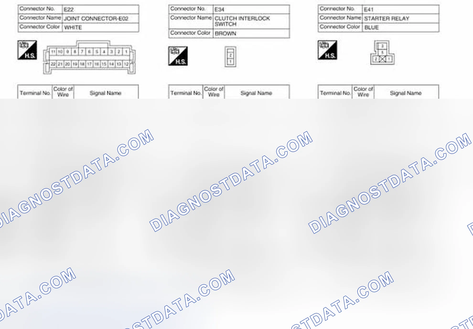 Scheme 159