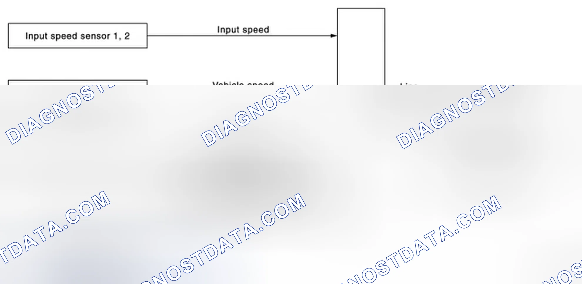 Scheme 5: System Diagram