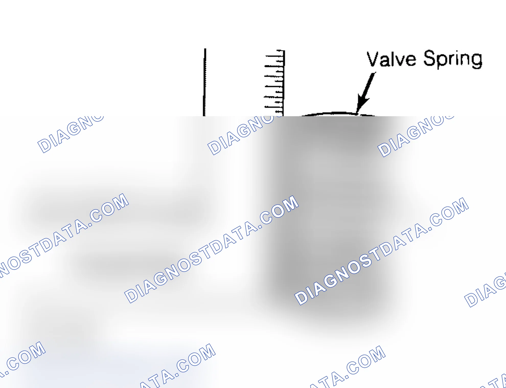 Scheme 6: Checking Valve Spring Squareness