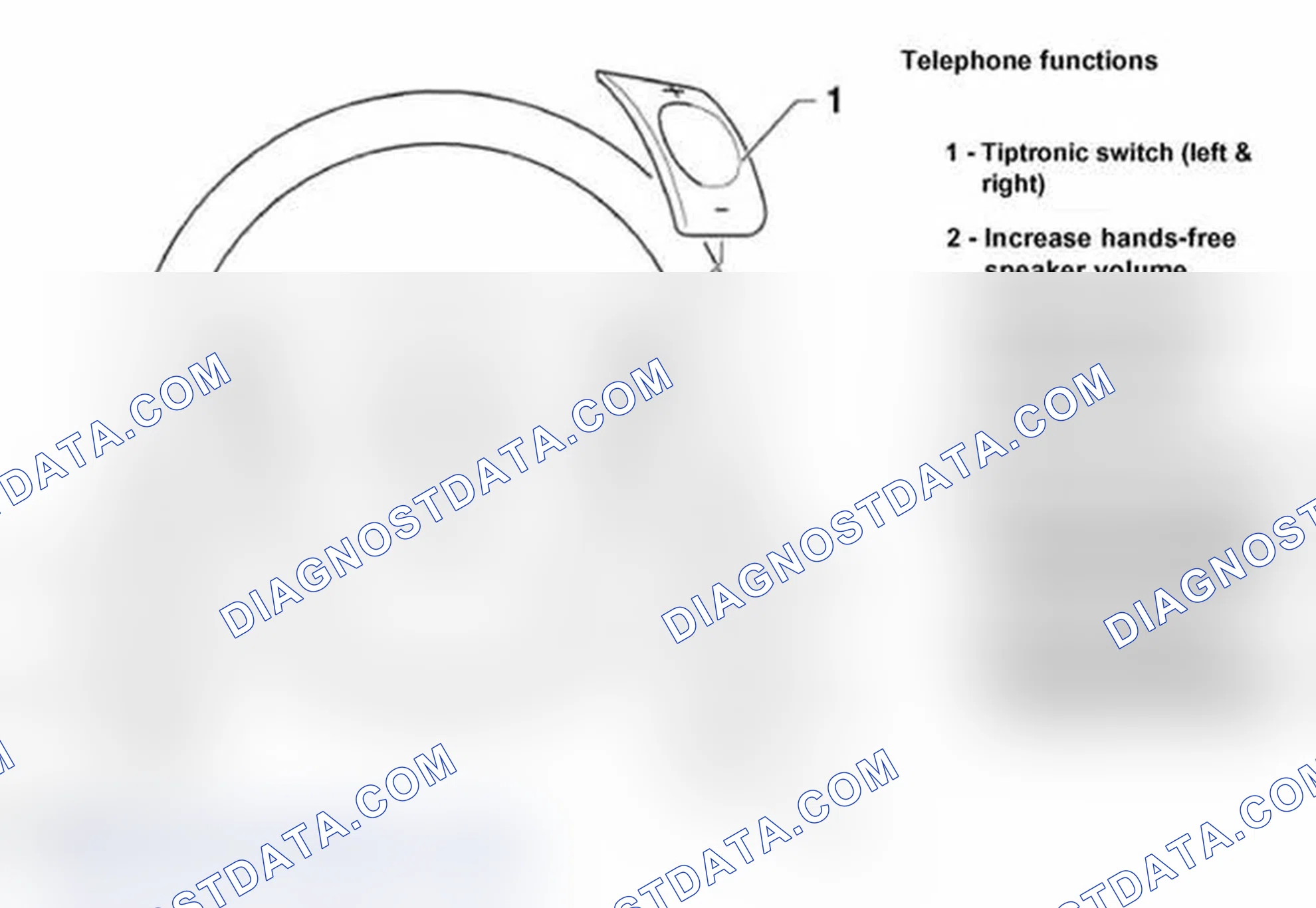 Scheme 466: Telephone functions