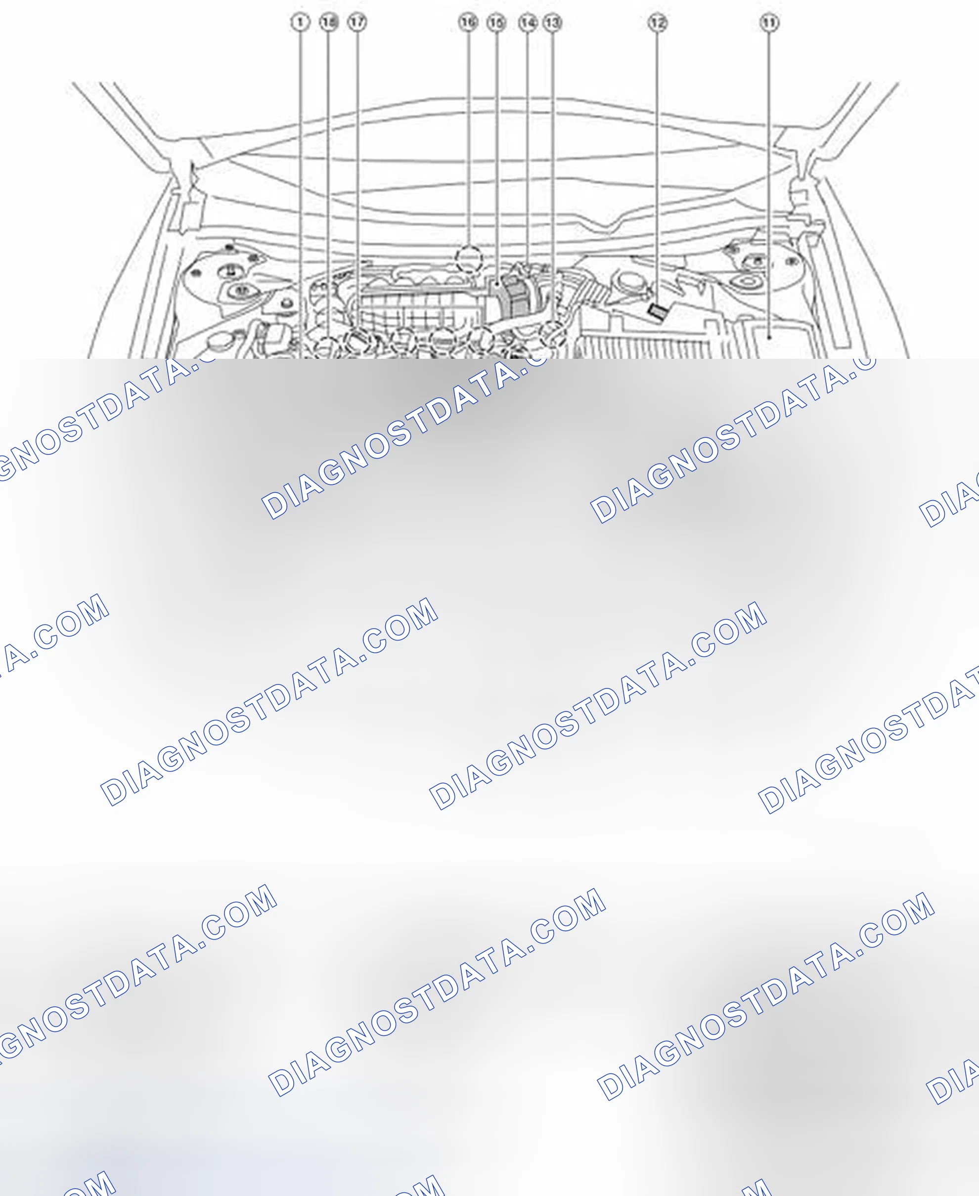 Scheme 54: Component Parts Location