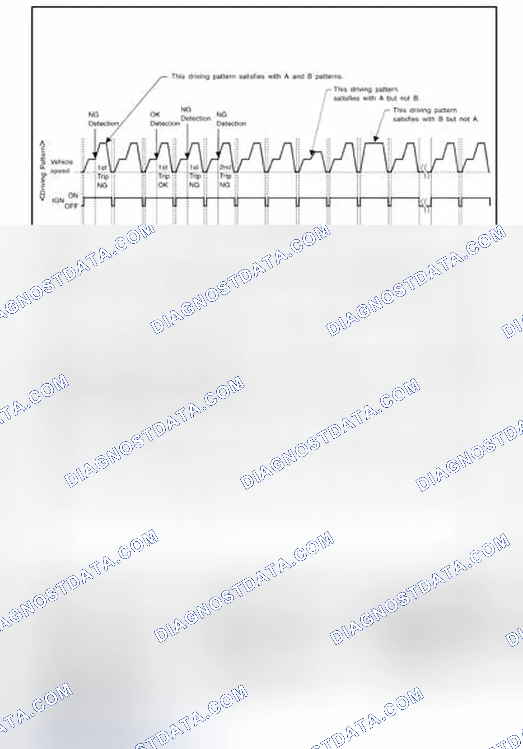 Scheme 186