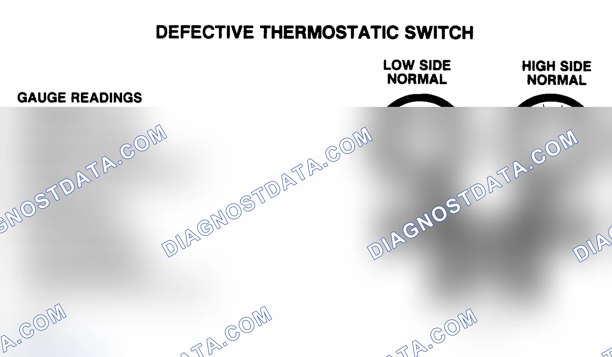 Scheme 4: Other Symptoms